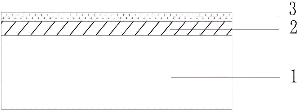 Chalcogenide glass and preparation method thereof