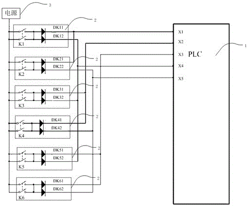 Keyboard dot matrix acquisition device and method based on PLC (Programmable Logic Controller)