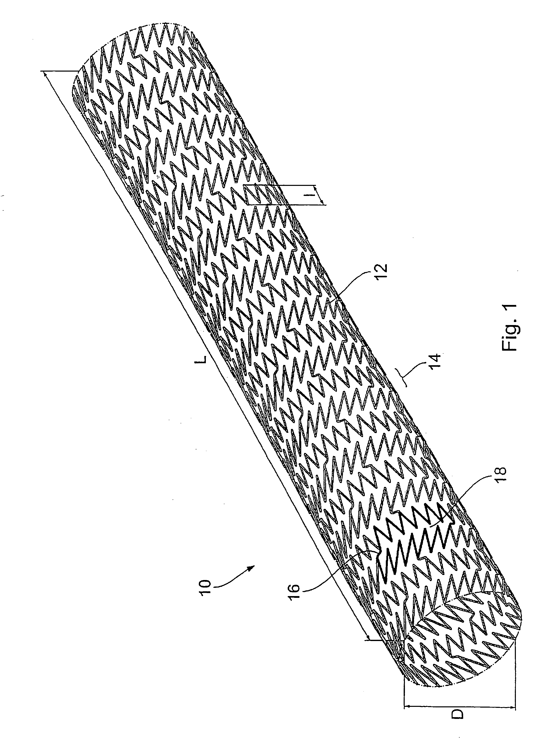 Use of one or more elements from the group containing yttrium, neodymium and zirconium and pharmaceutical compositions containing said elements