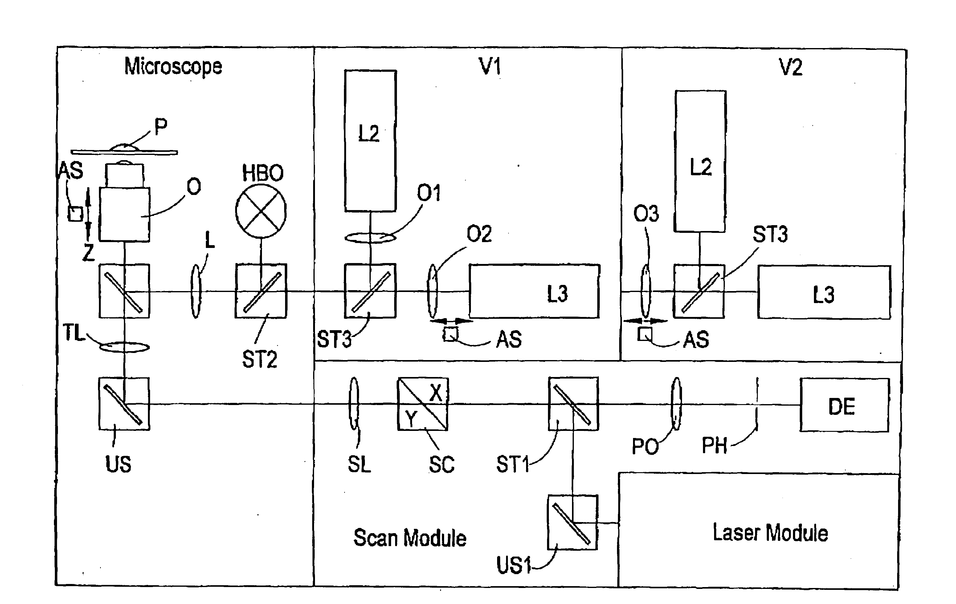 System for introducing optical tweezers and/or a treatment beam into a laser scanning microscope