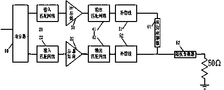 Method for widening bandwidth of Doherty power amplifier and Doherty power amplifier improved with method