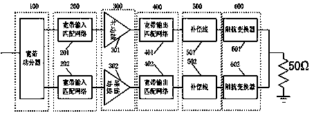 Method for widening bandwidth of Doherty power amplifier and Doherty power amplifier improved with method