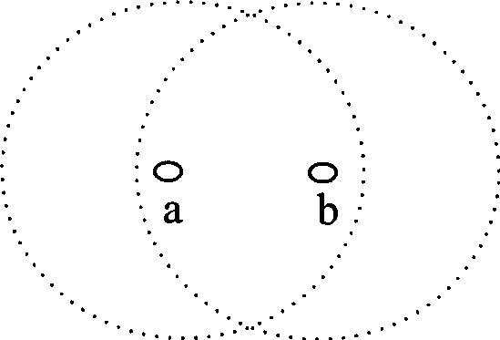 Automatic network-building method for wireless communication terminal in intelligent environment