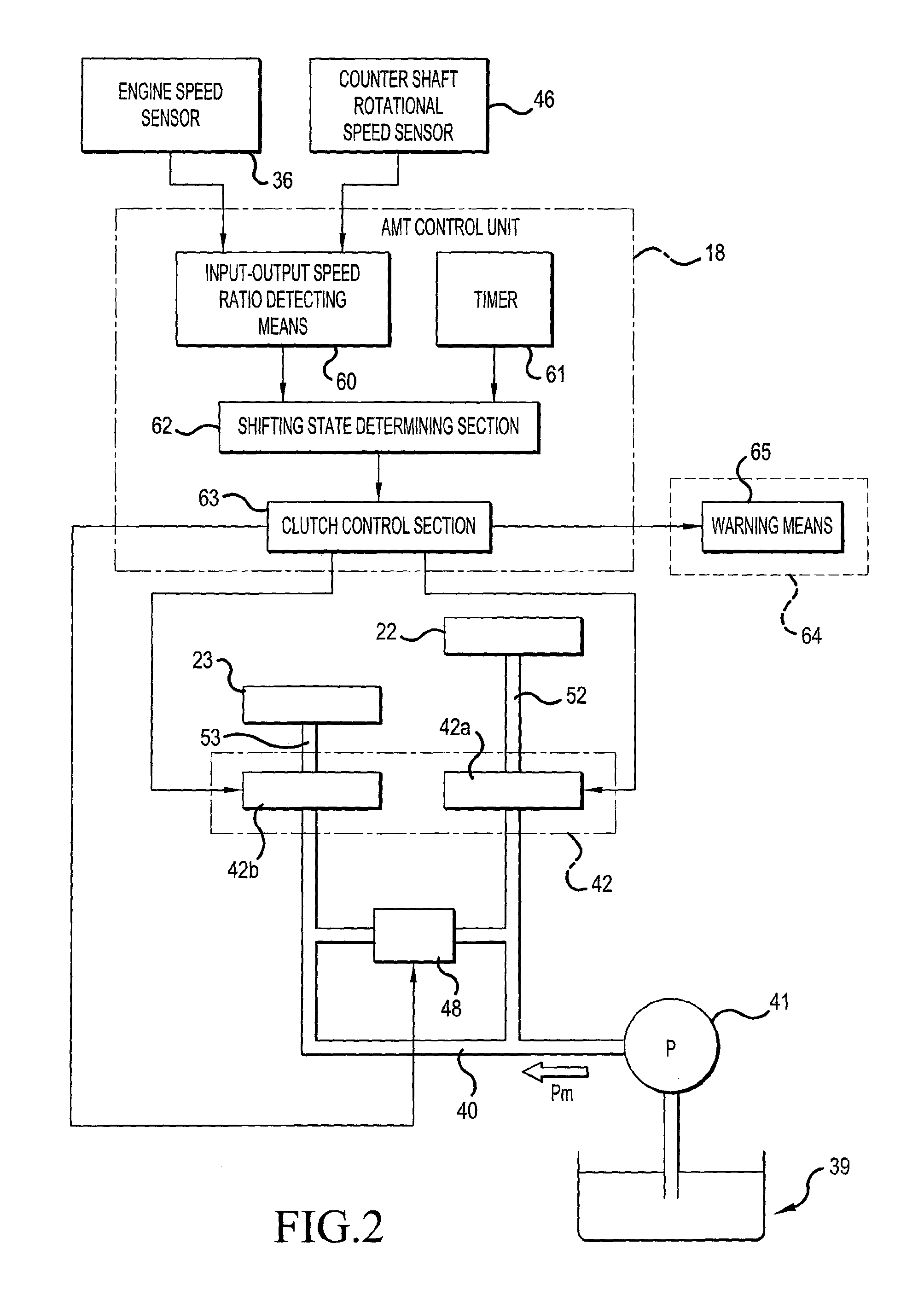 Clutch control system for transmission