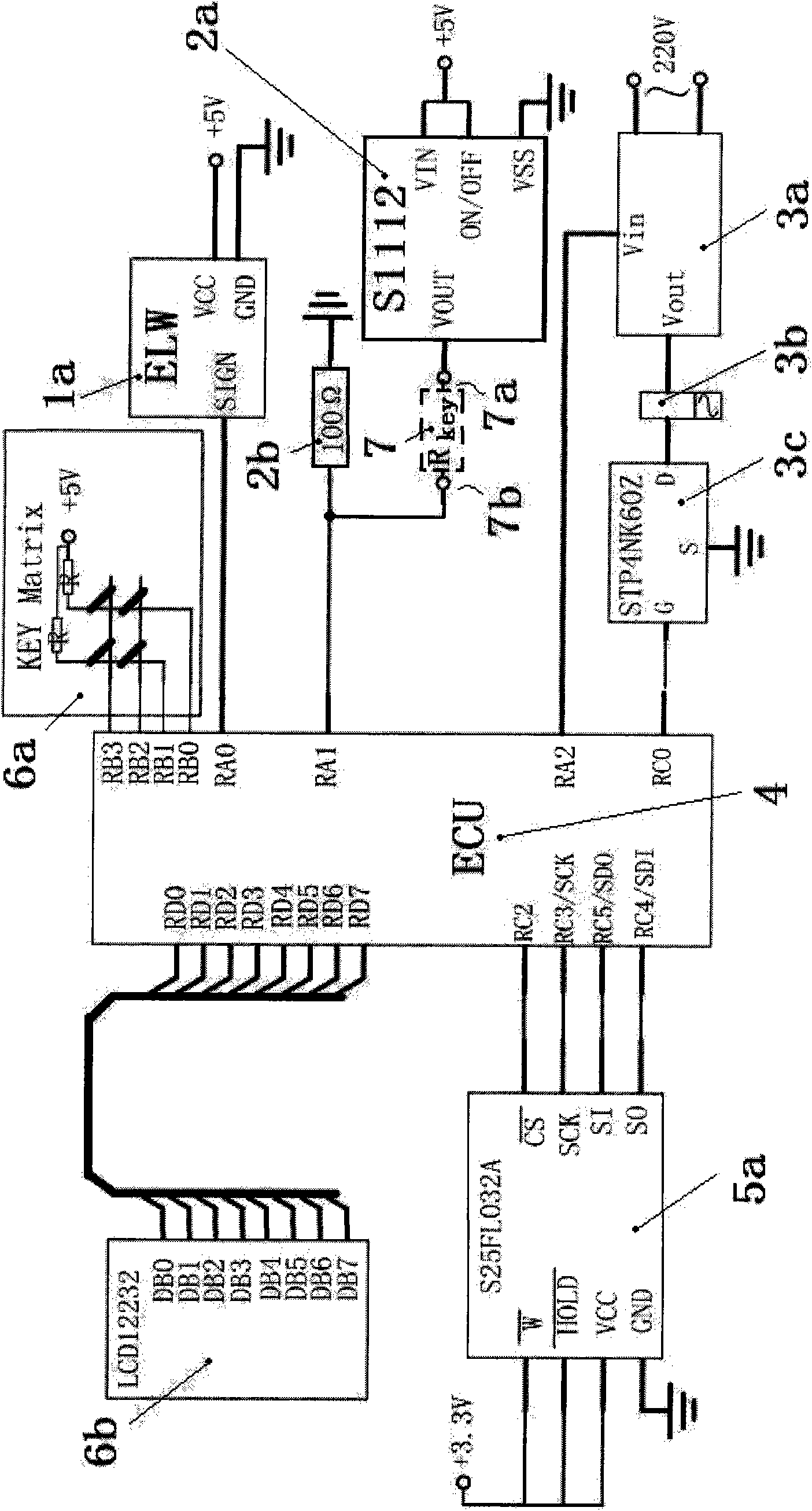 Feedback type keystroke life test method and device