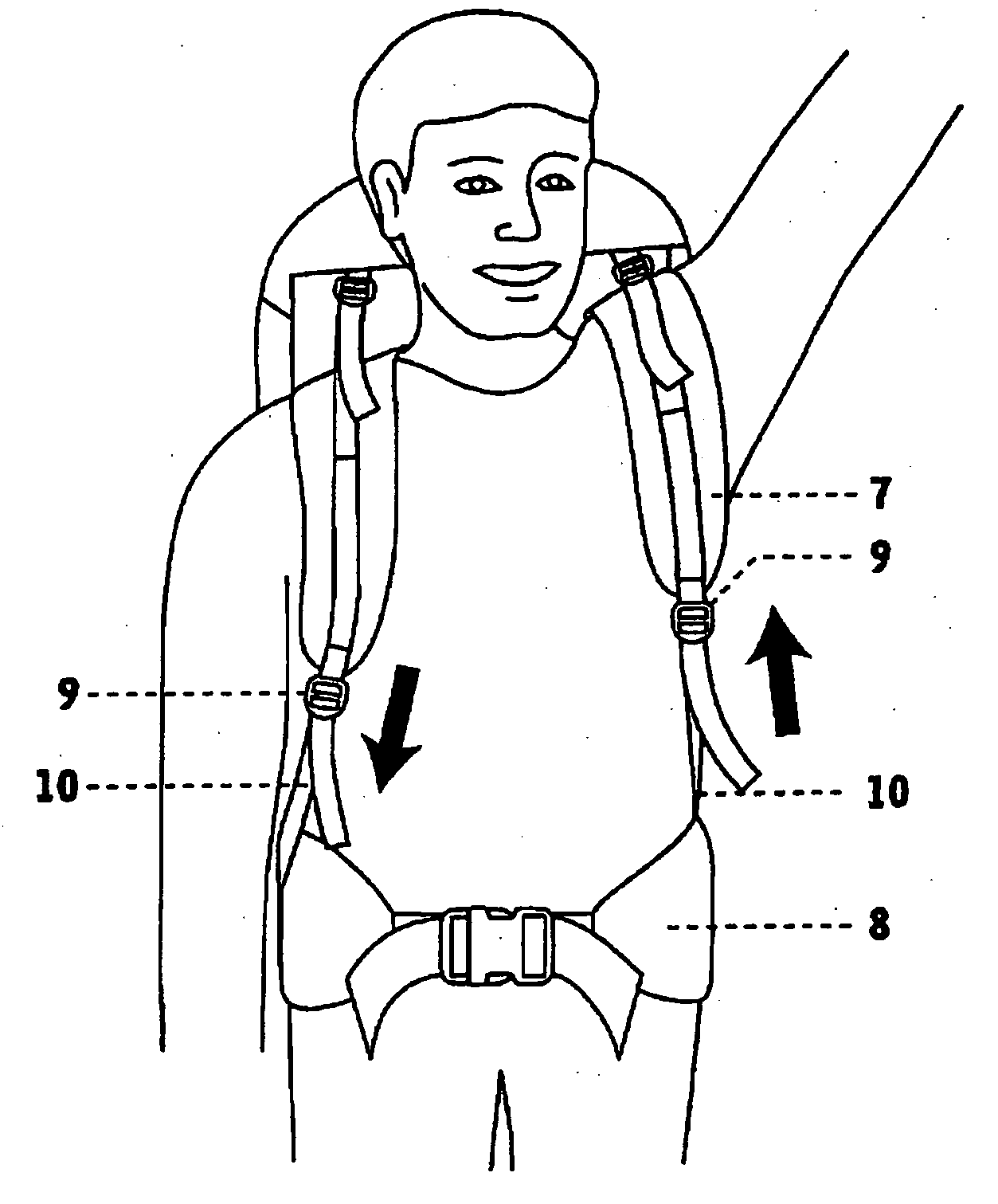 Backpack with shoulder movement harness system