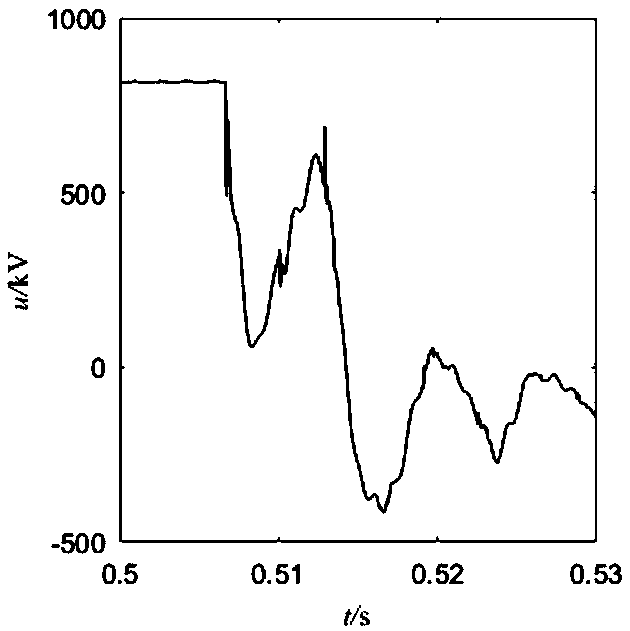 Thunder and lightning transient signal identification method and system based on spectral density attenuation