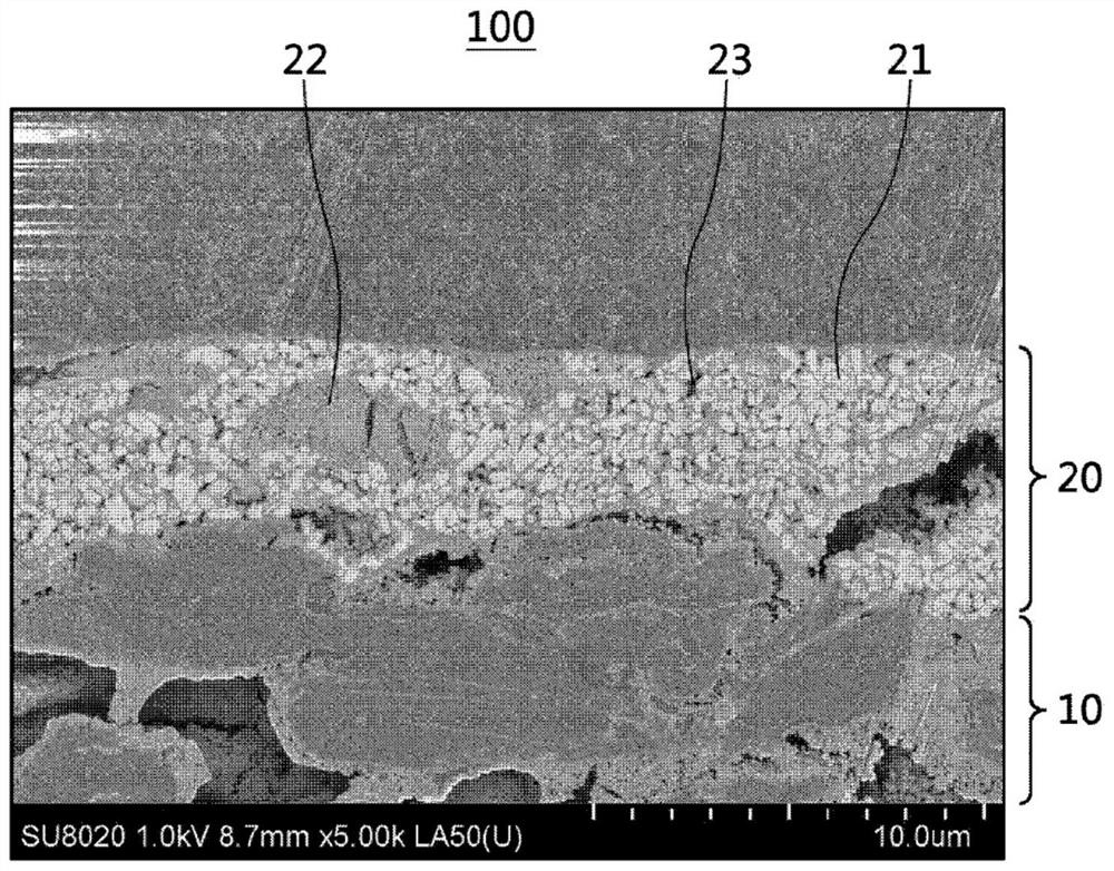 Membrane for an electrochemical device, electrochemical device comprising the membrane, and method of manufacturing an