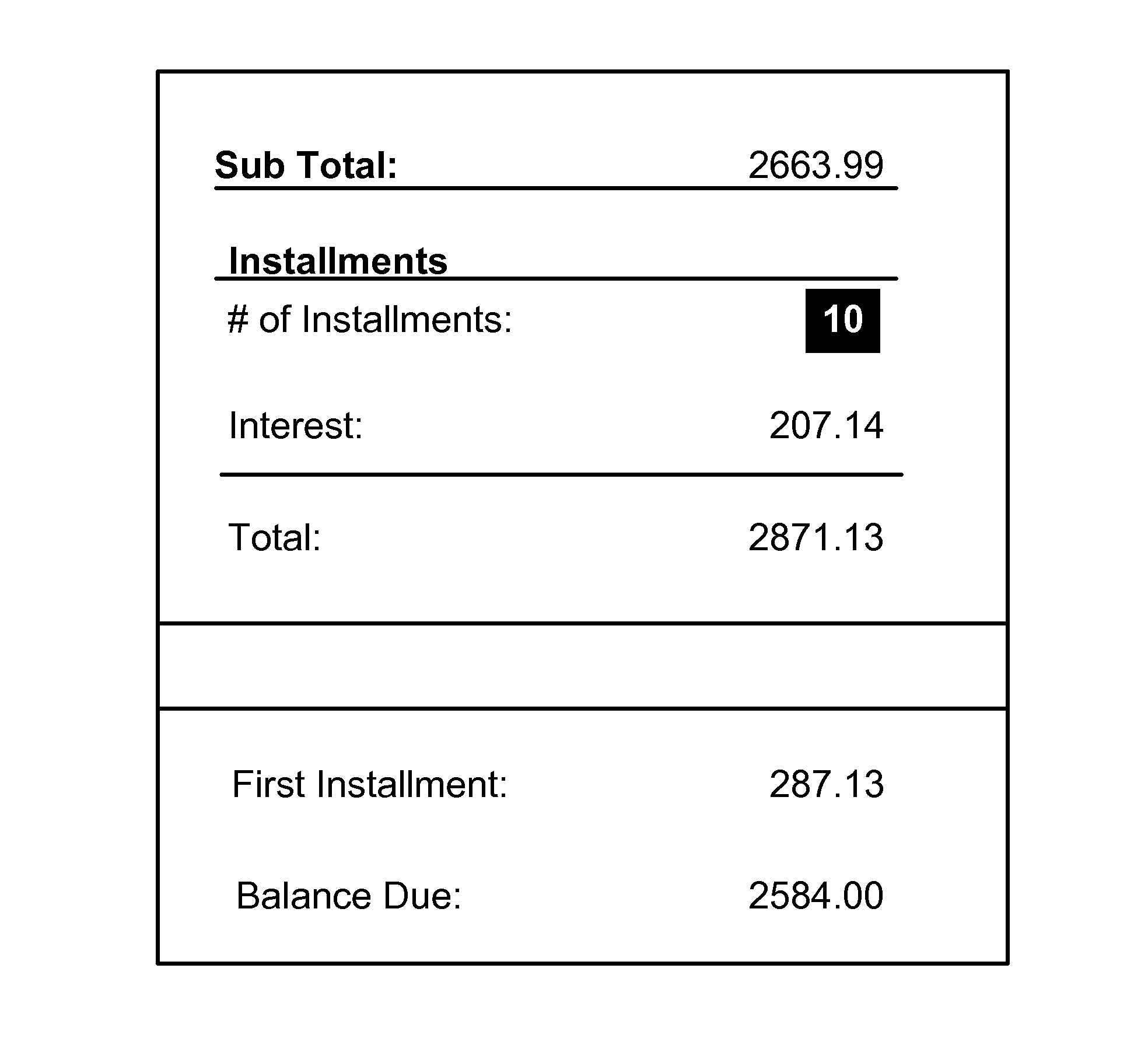 Methods, Systems, Devices and Associated Computer Executable Code for Facilitating Credit Based Transactions between Private Individuals