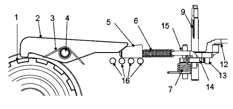 Parking and braking mechanism of automobile gear box