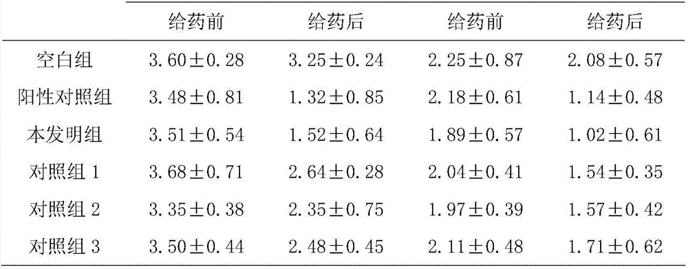 Traditional Chinese medicine composition for treating skin inflammation and repairing mucosa on basis of fermentation technology, and preparation method thereof