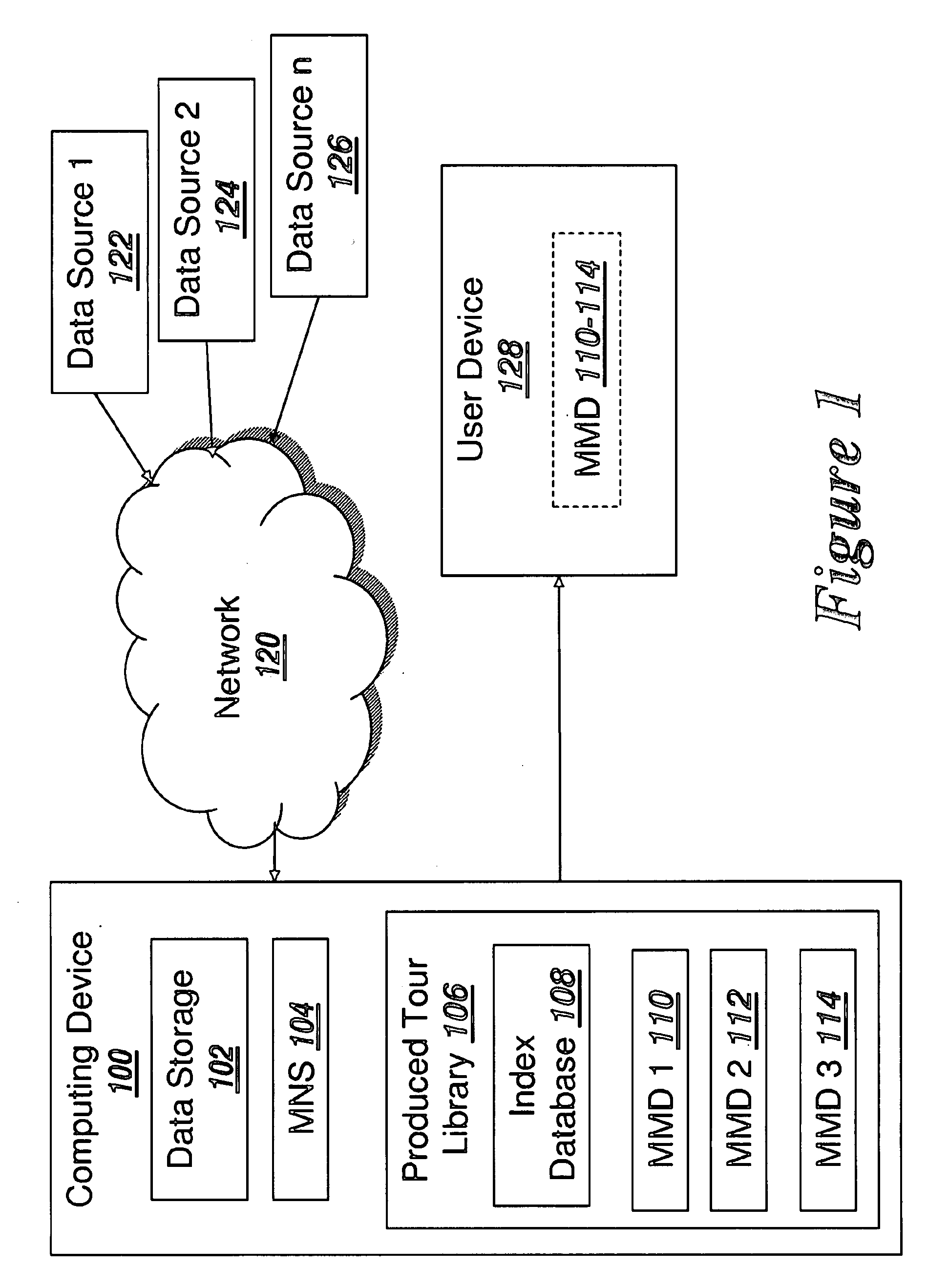 System and method for using known path data in delivering enhanced multimedia content to mobile devices