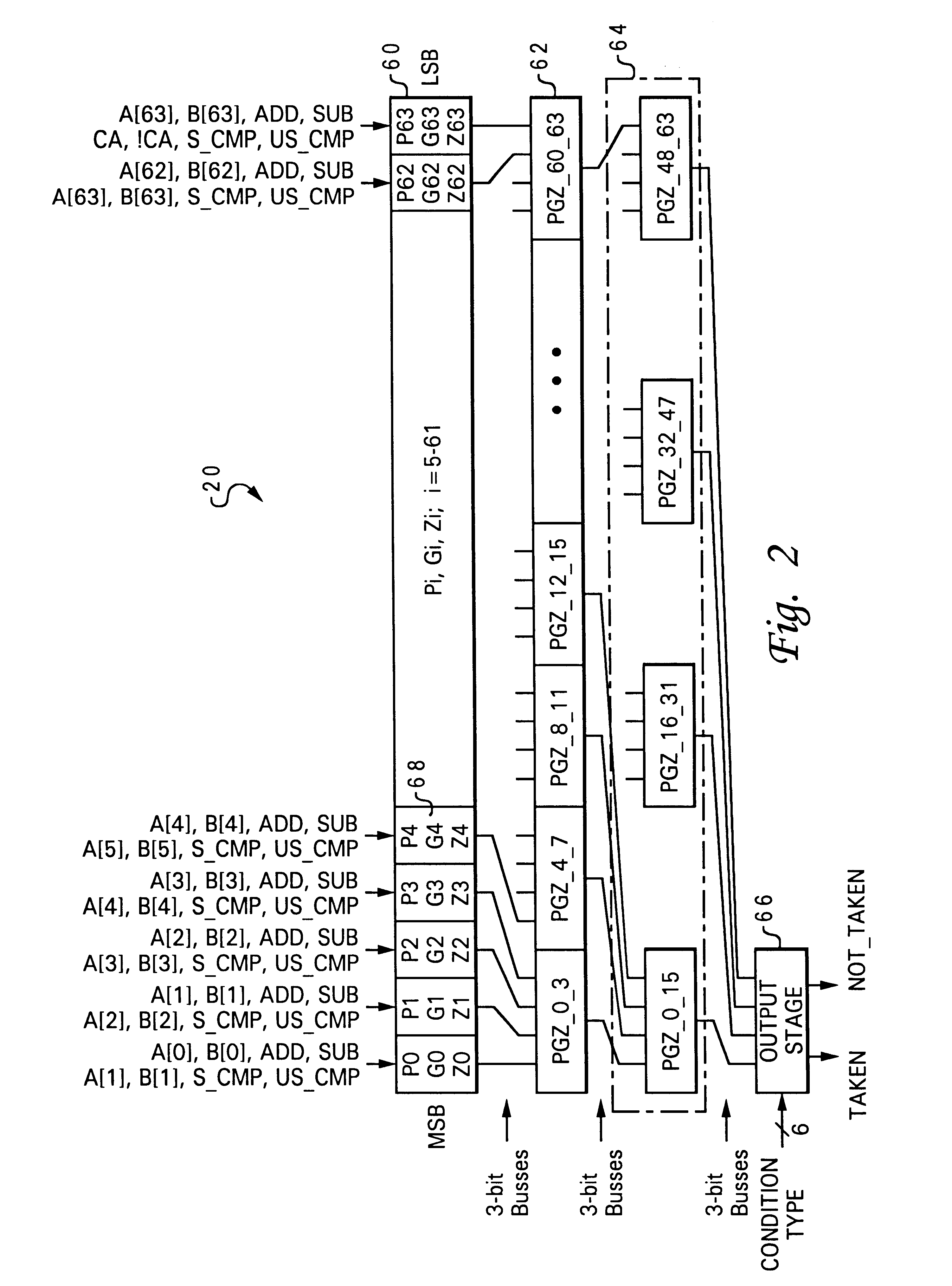 Processor and method that accelerate evaluation of pairs of condition-setting and branch instructions