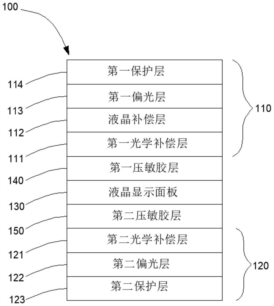 Display device