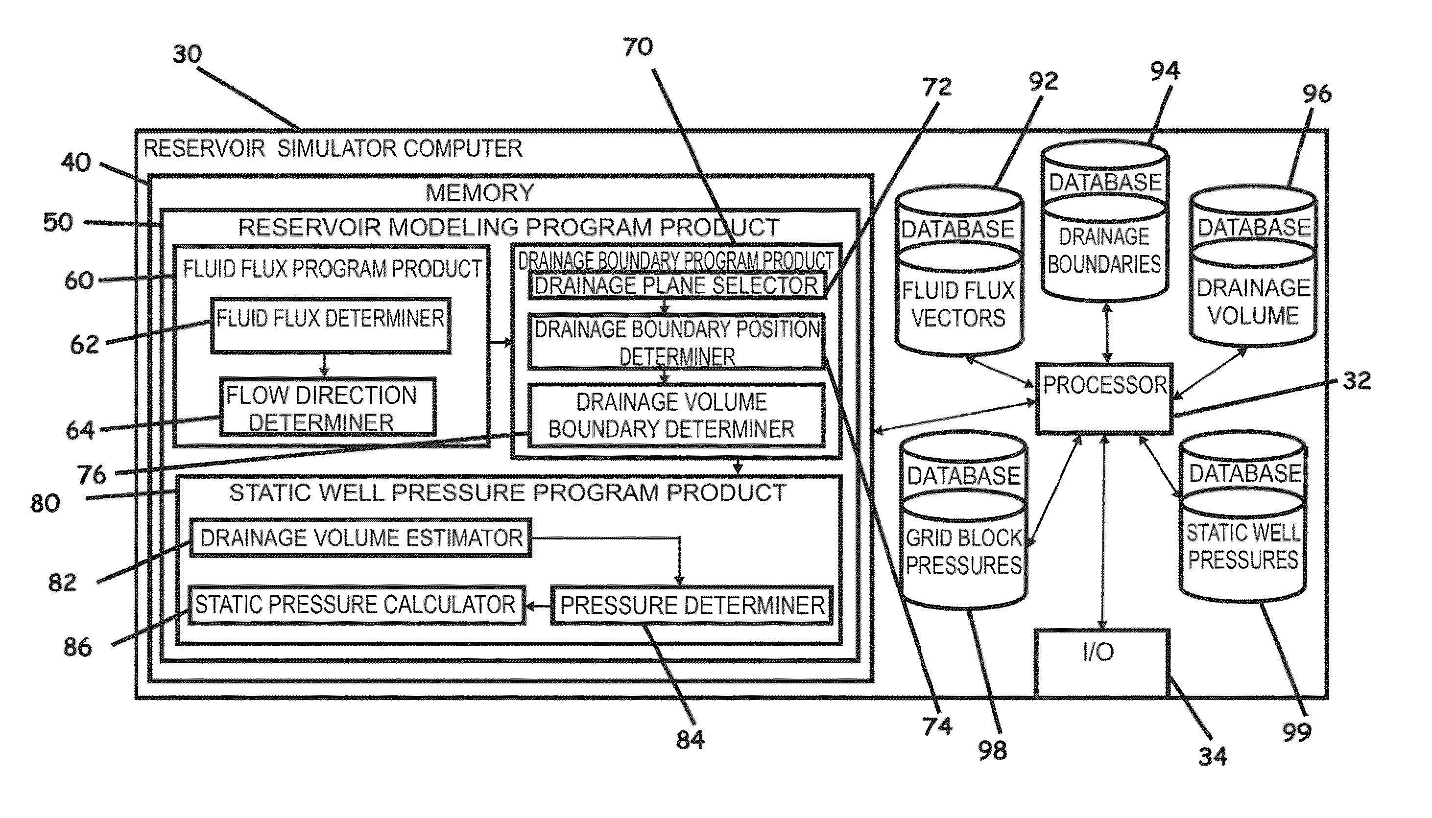 Systems, Computer Implemented Methods, and Computer Readable Program Products to Compute Approximate Well Drainage Pressure for a Reservoir Simulator