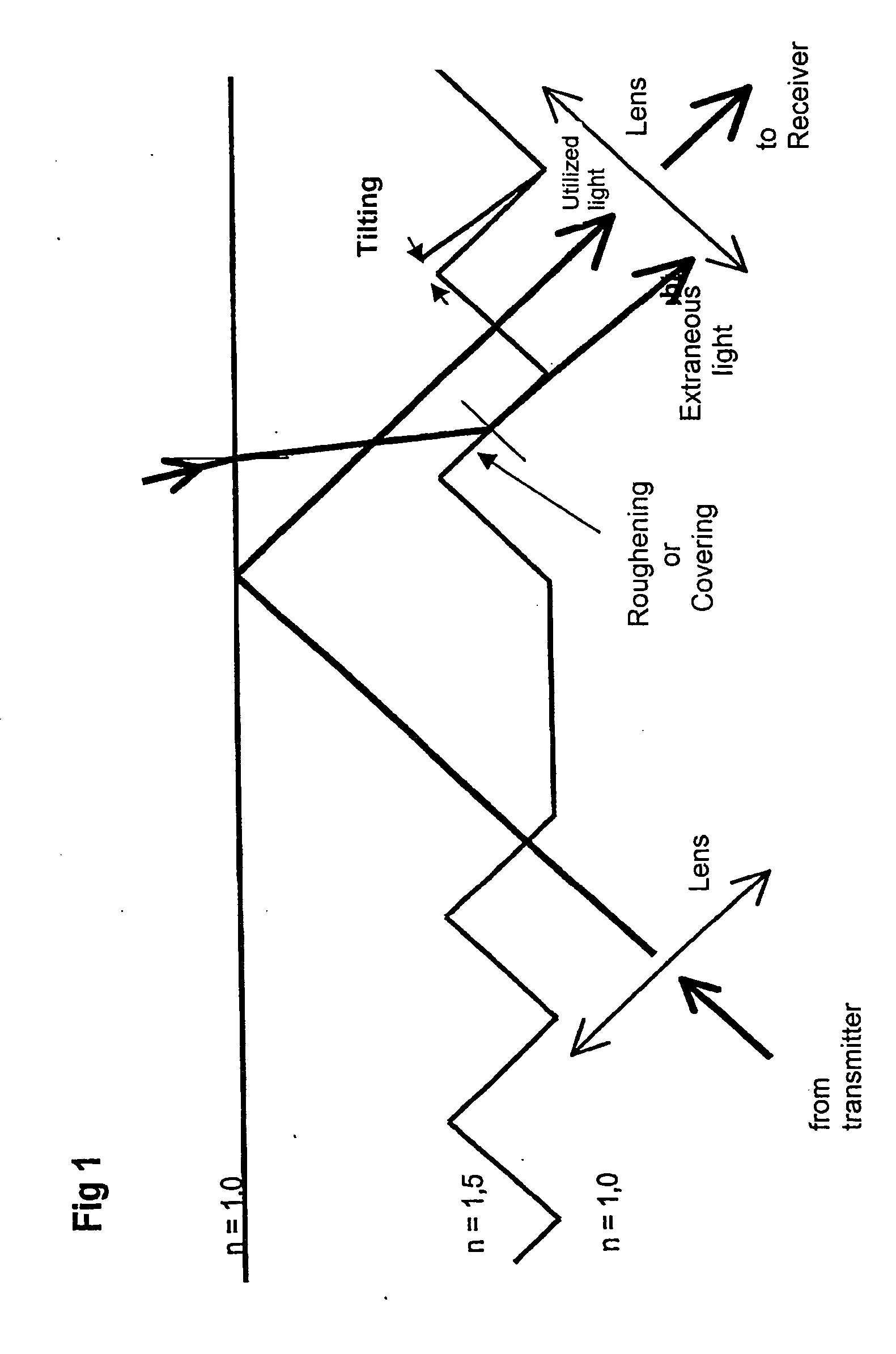 Optoelectronic sensor device for a motor vehicle