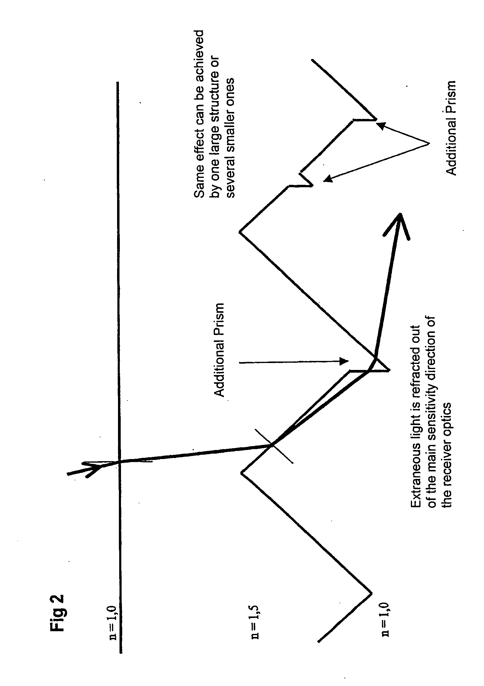 Optoelectronic sensor device for a motor vehicle