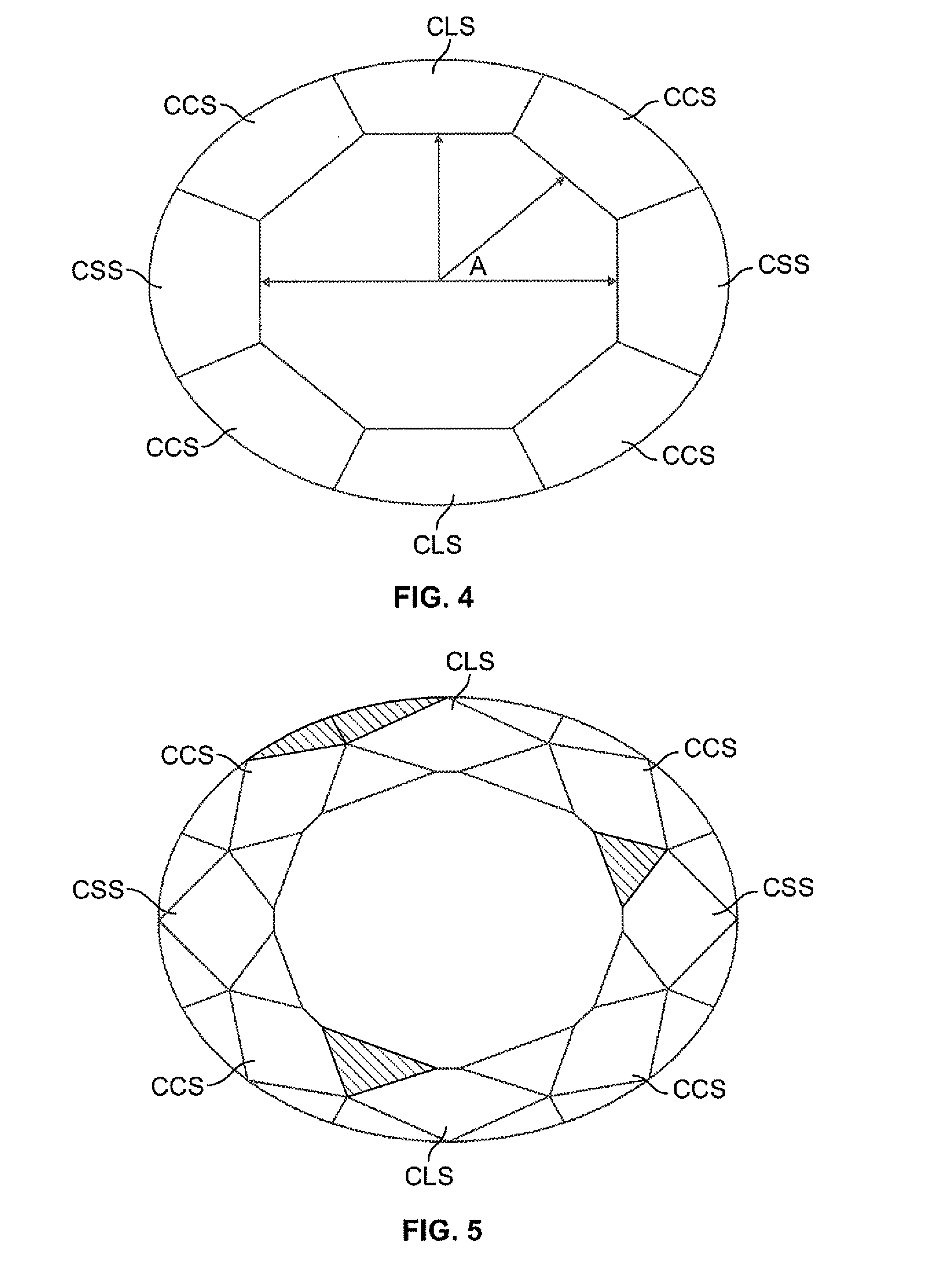 Oval shaped diamond cut having hearts and arrows pattern