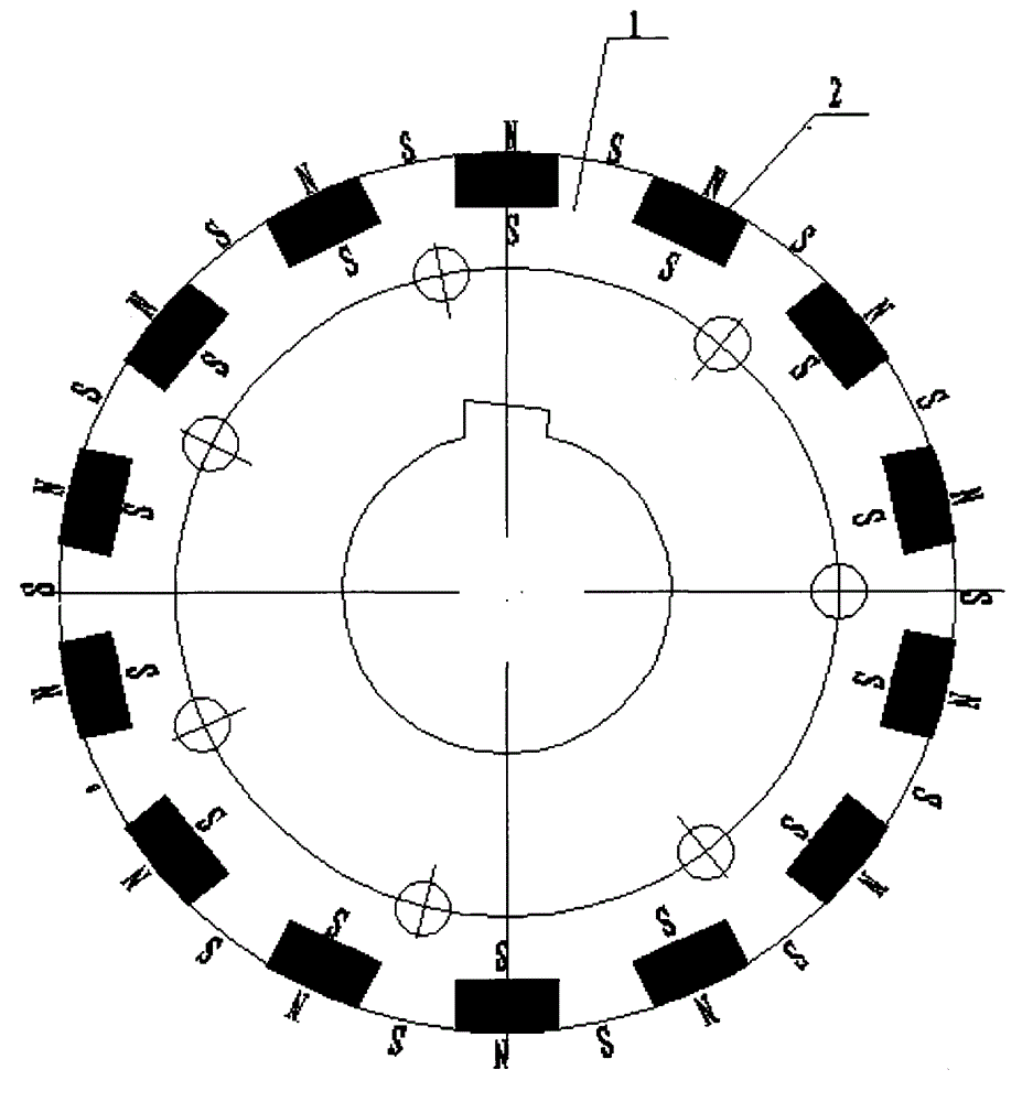 Multi-polar permanent-magnet motor pole core structure