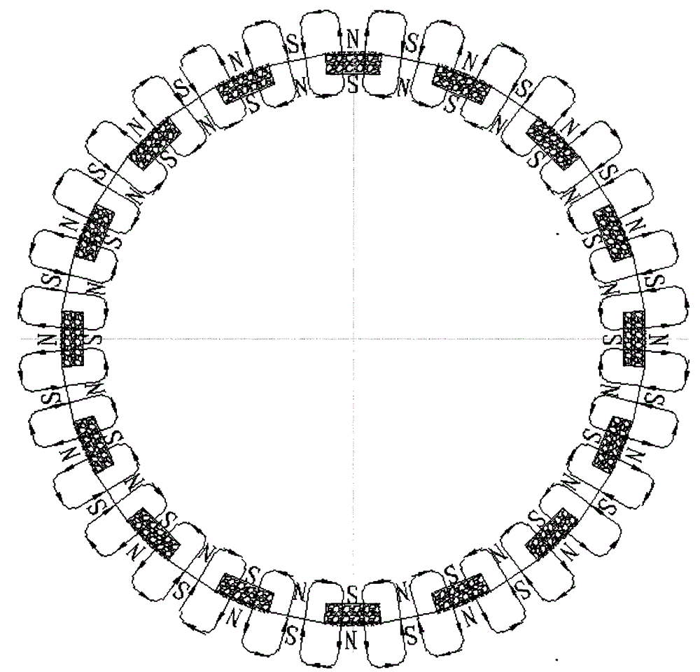 Multi-polar permanent-magnet motor pole core structure