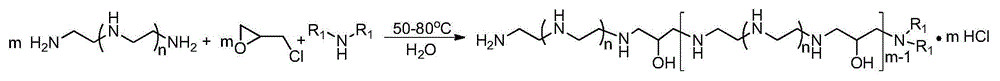 Polyamine inhibitor for water-based drilling fluid and method for preparing polyamine inhibitor