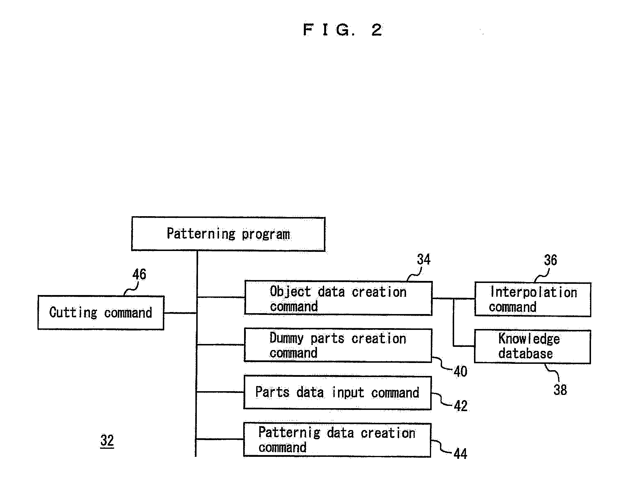 Sheet Material Patterning Apparatus, And Method And Program For Same