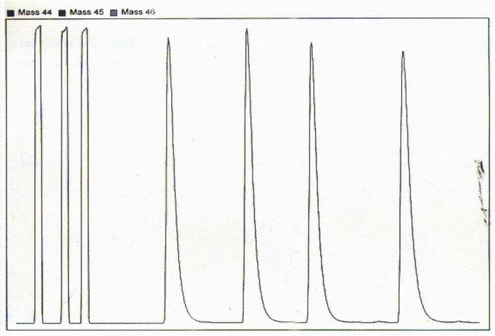 Offline pretreatment device and method for simply measuring oxygen stable isotope ratio in water