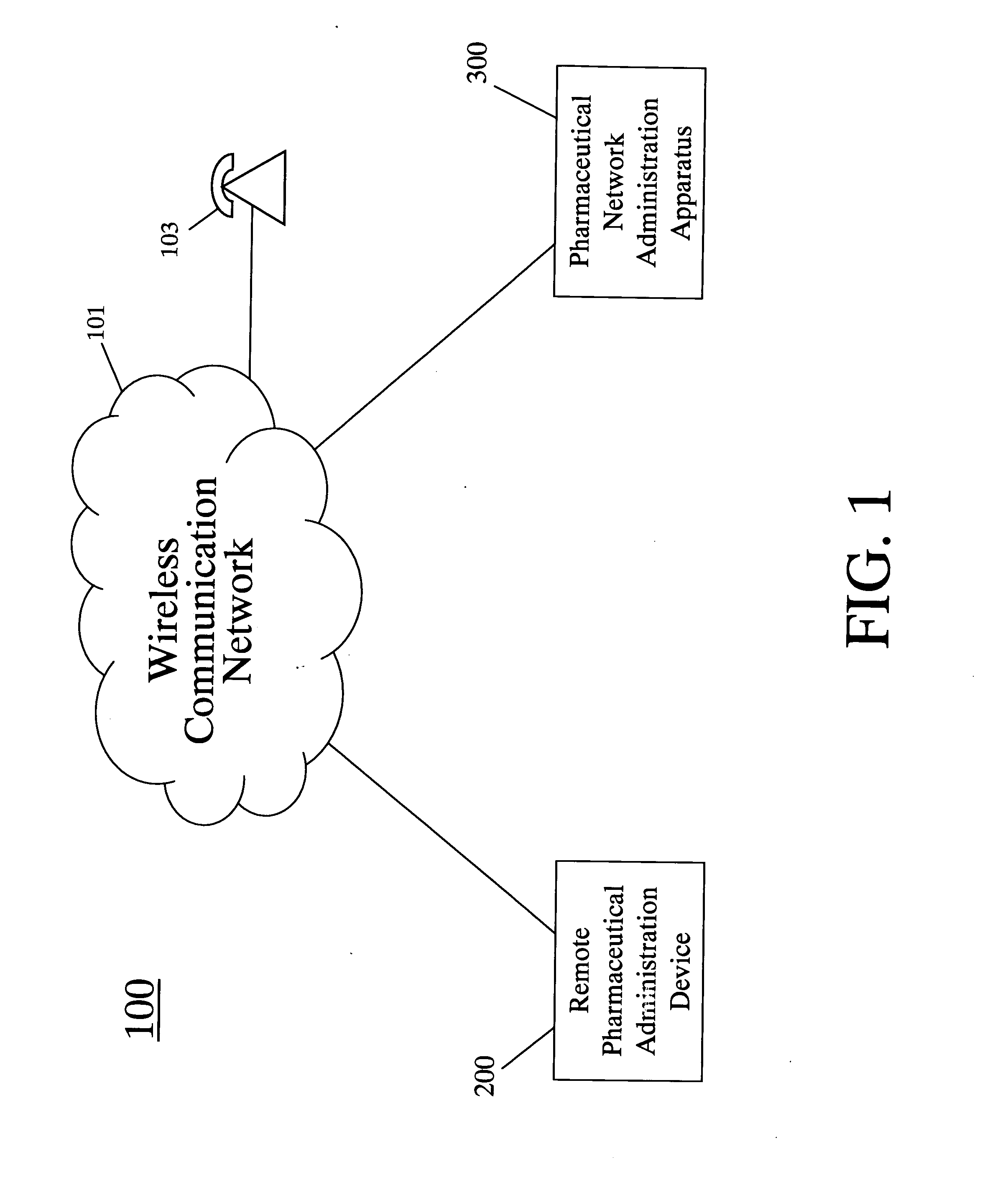 Remote pharmaceutical administration device