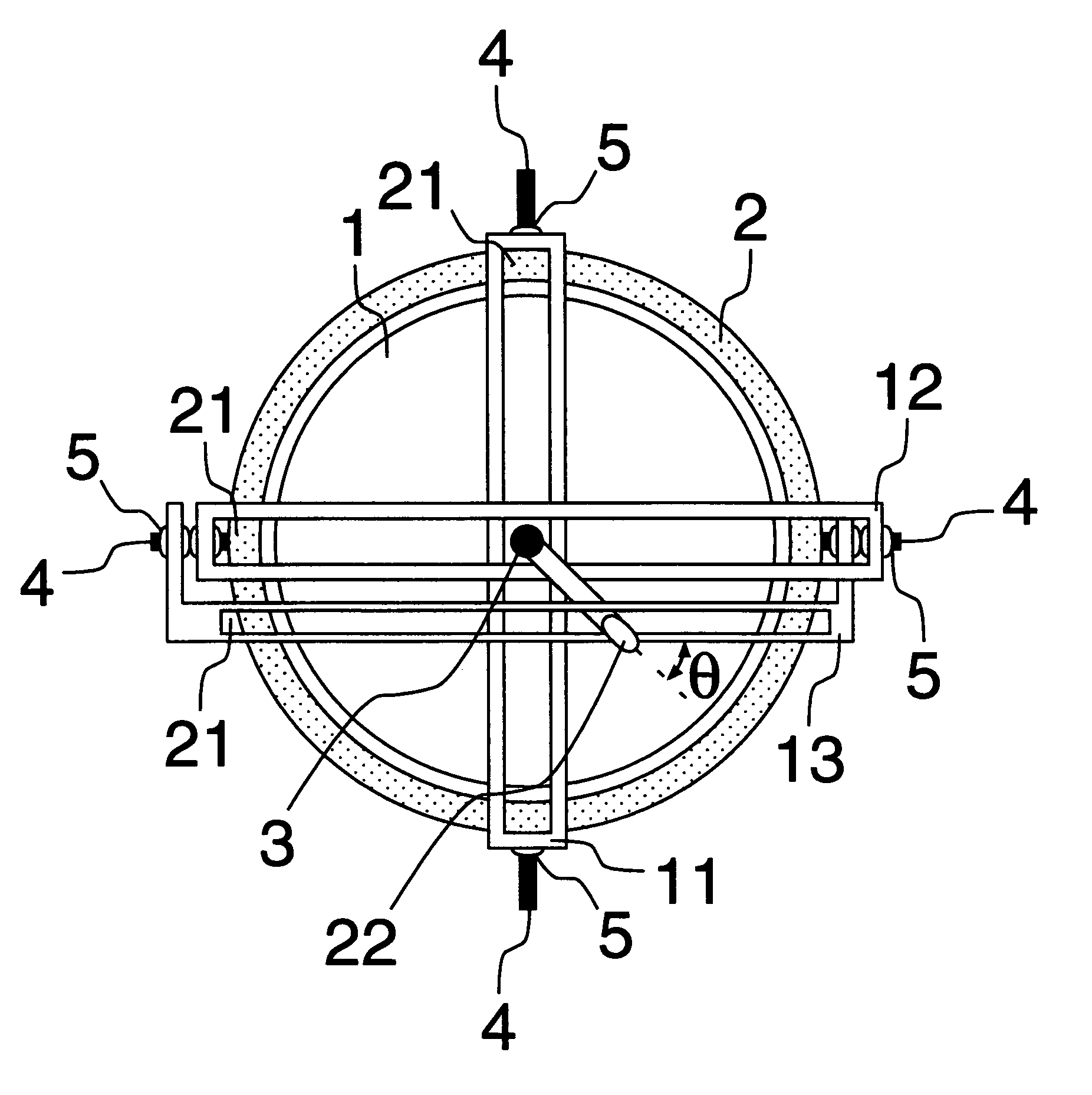 Rotation system with three degrees of freedom and application of the same