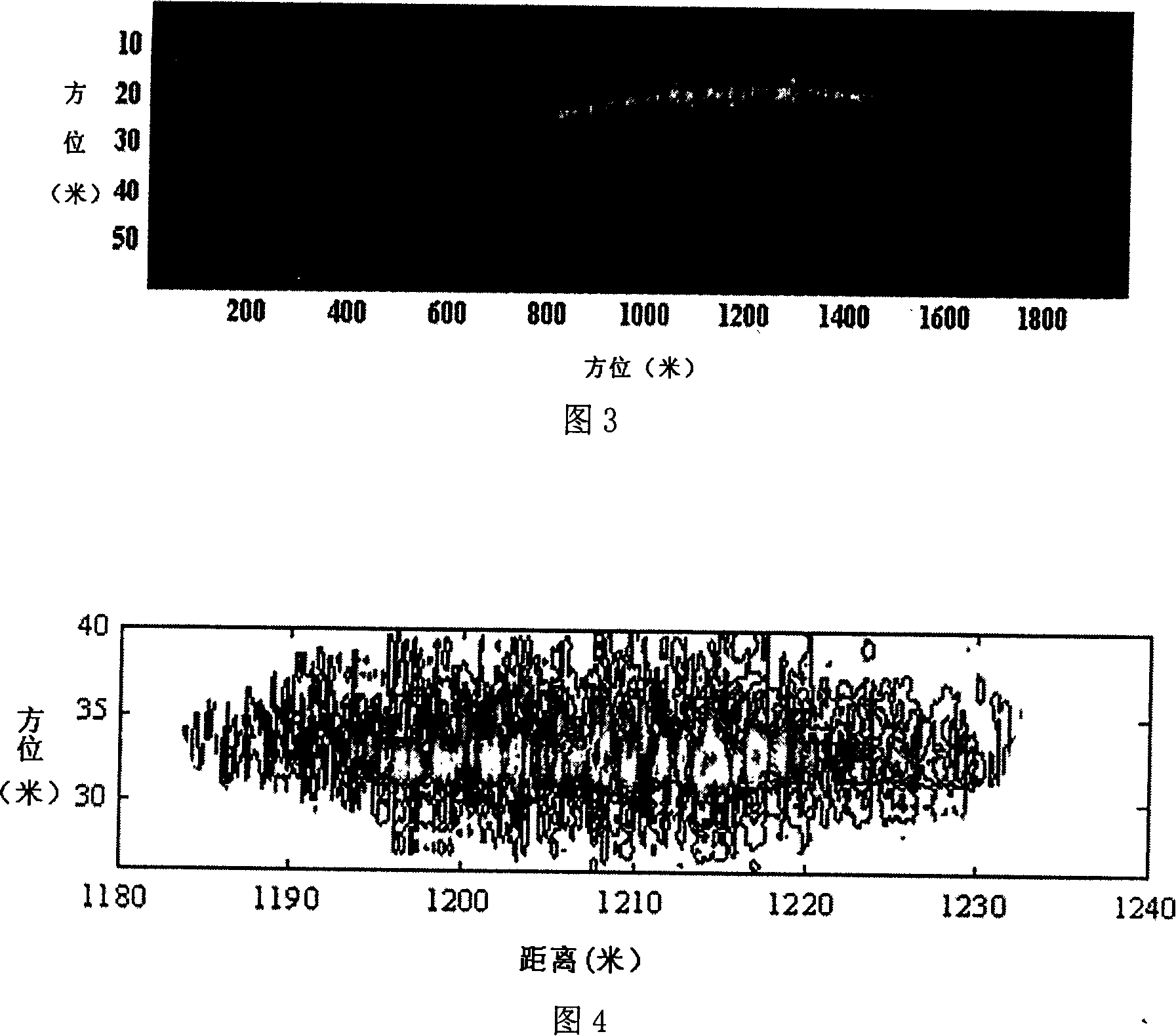 Motive target imaging method of synthetic aperture radar