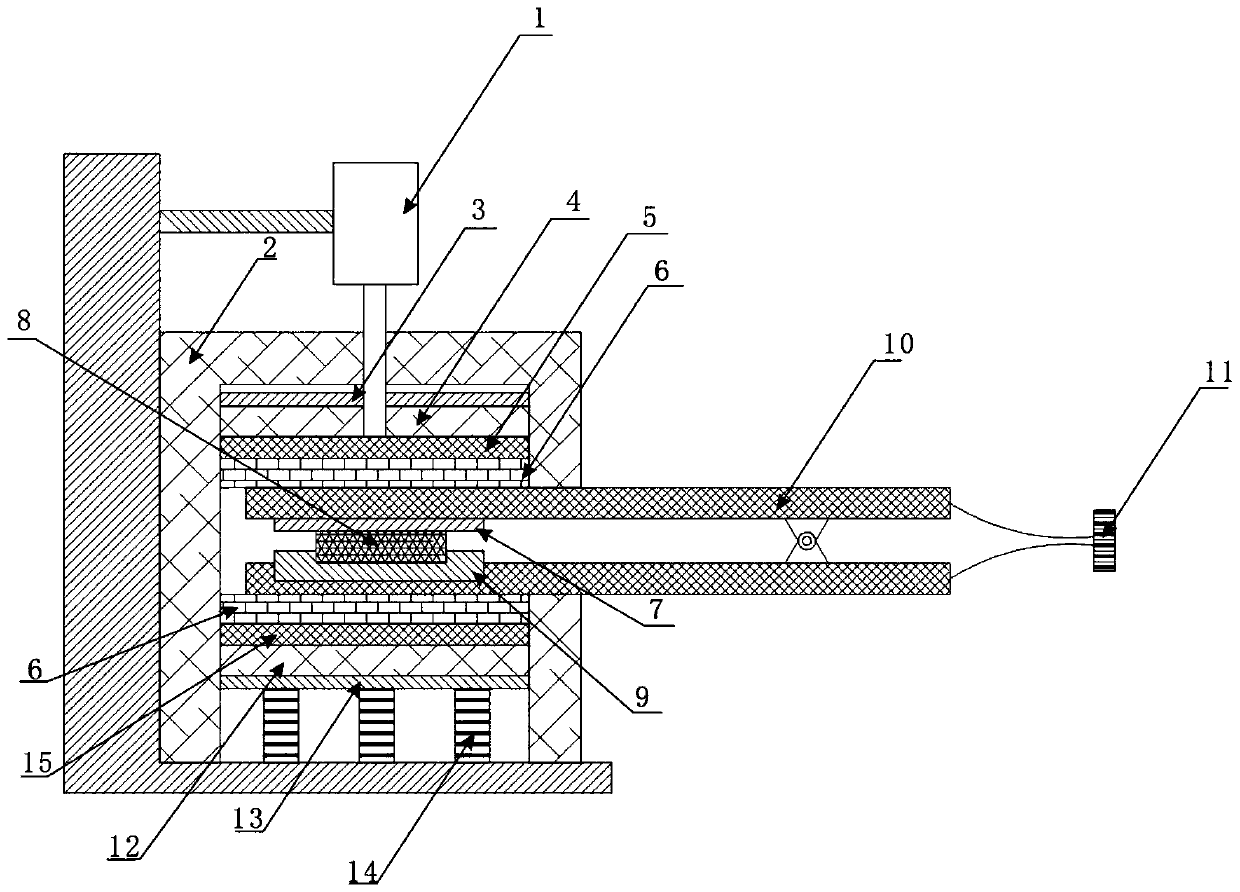 Constant temperature and isopiestic pressure type thermal battery electric performance test system and test method thereof