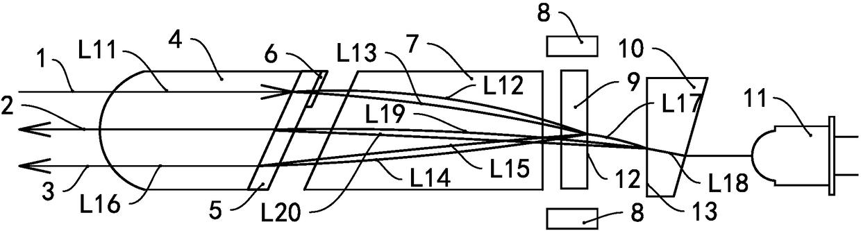 Photoelectronic device