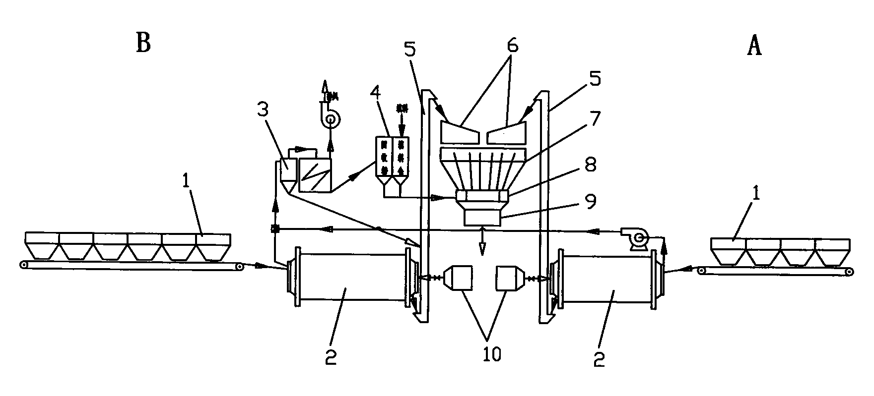 Separation feeding-type hot mix intermittent asphalt mixture blending machine and production technology therefor