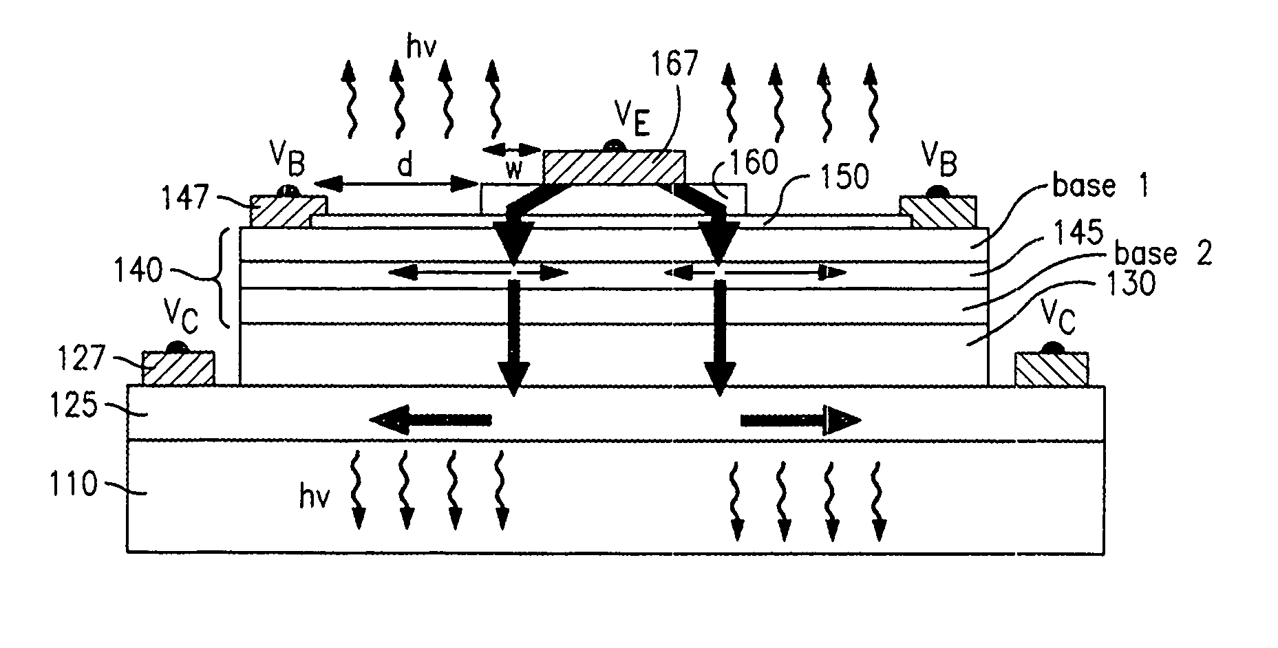 High speed optical tilted charge devices and methods