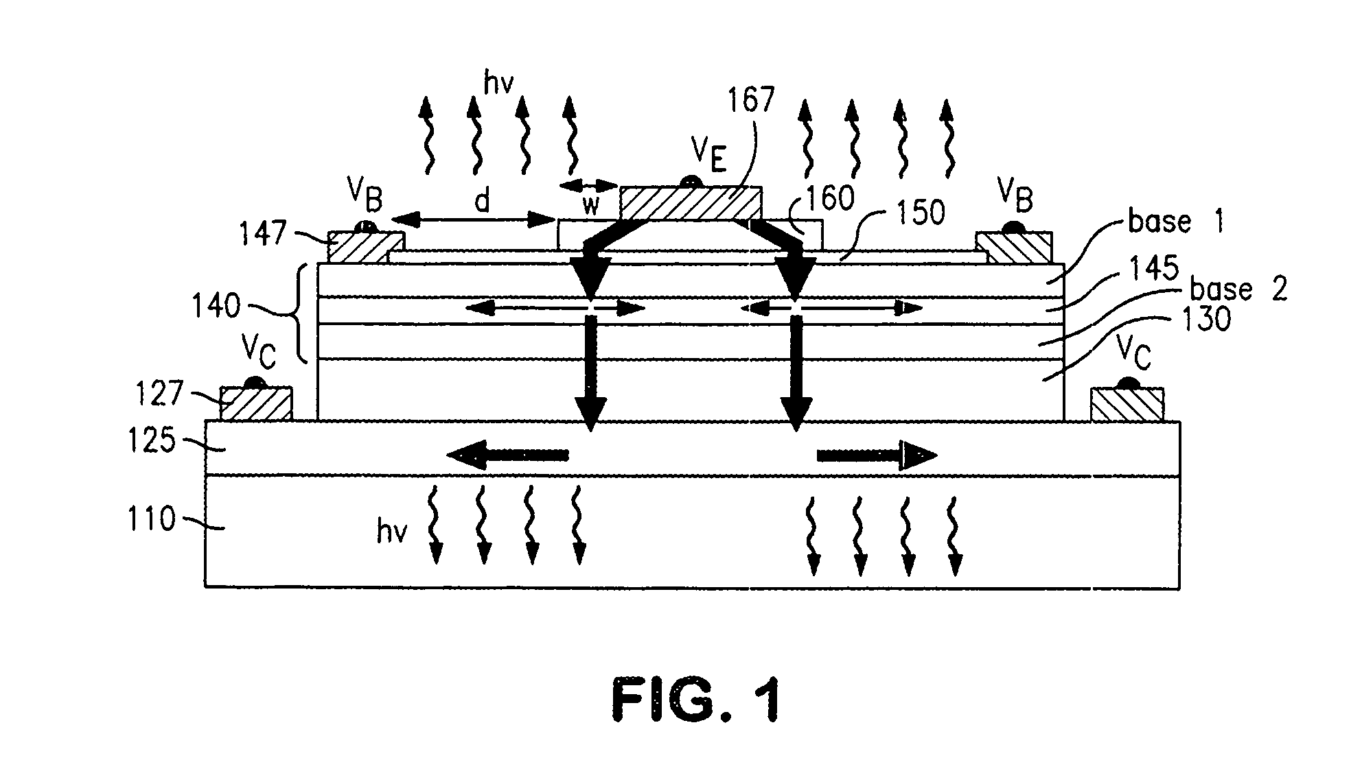 High speed optical tilted charge devices and methods