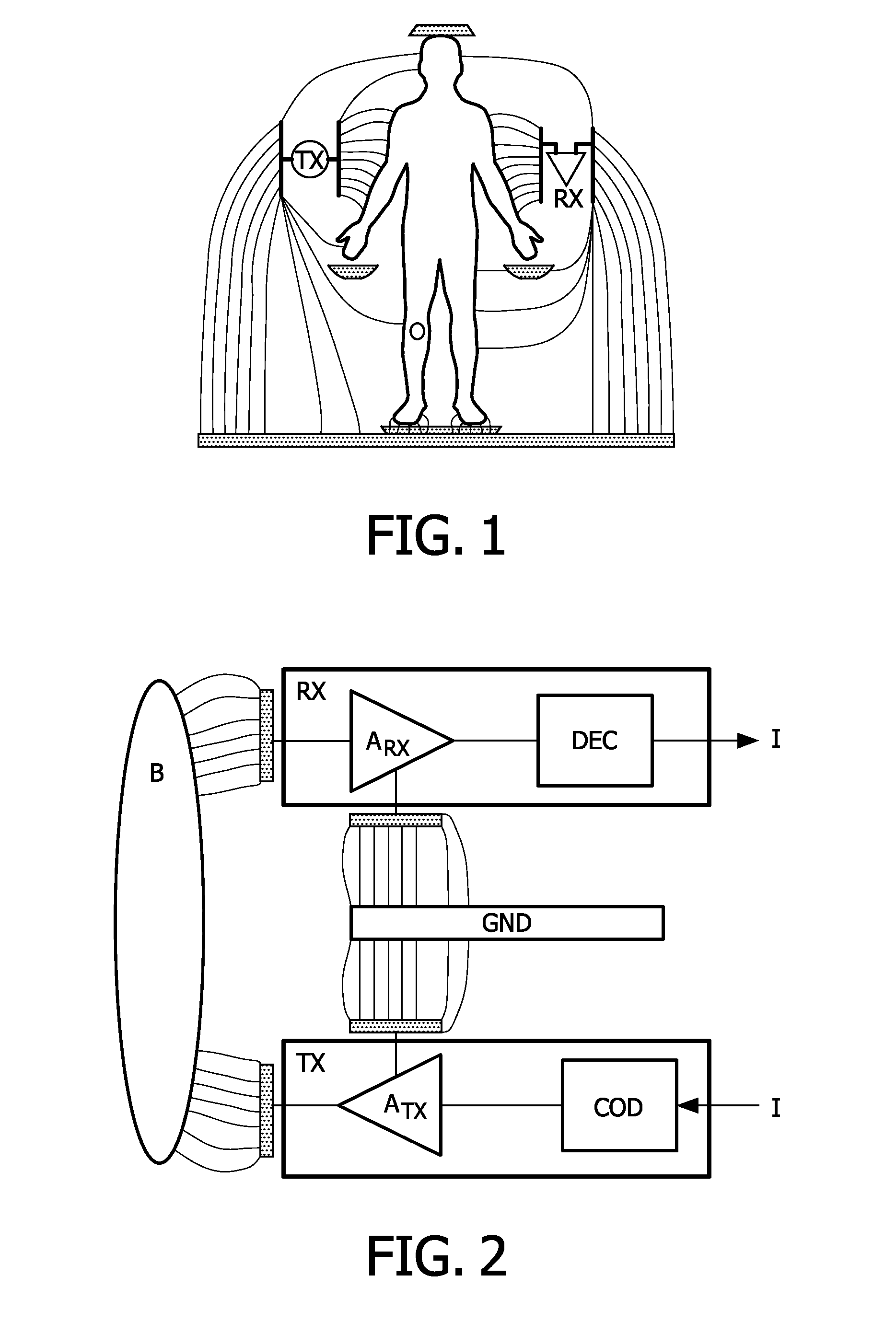 User identification based on body-coupled communication