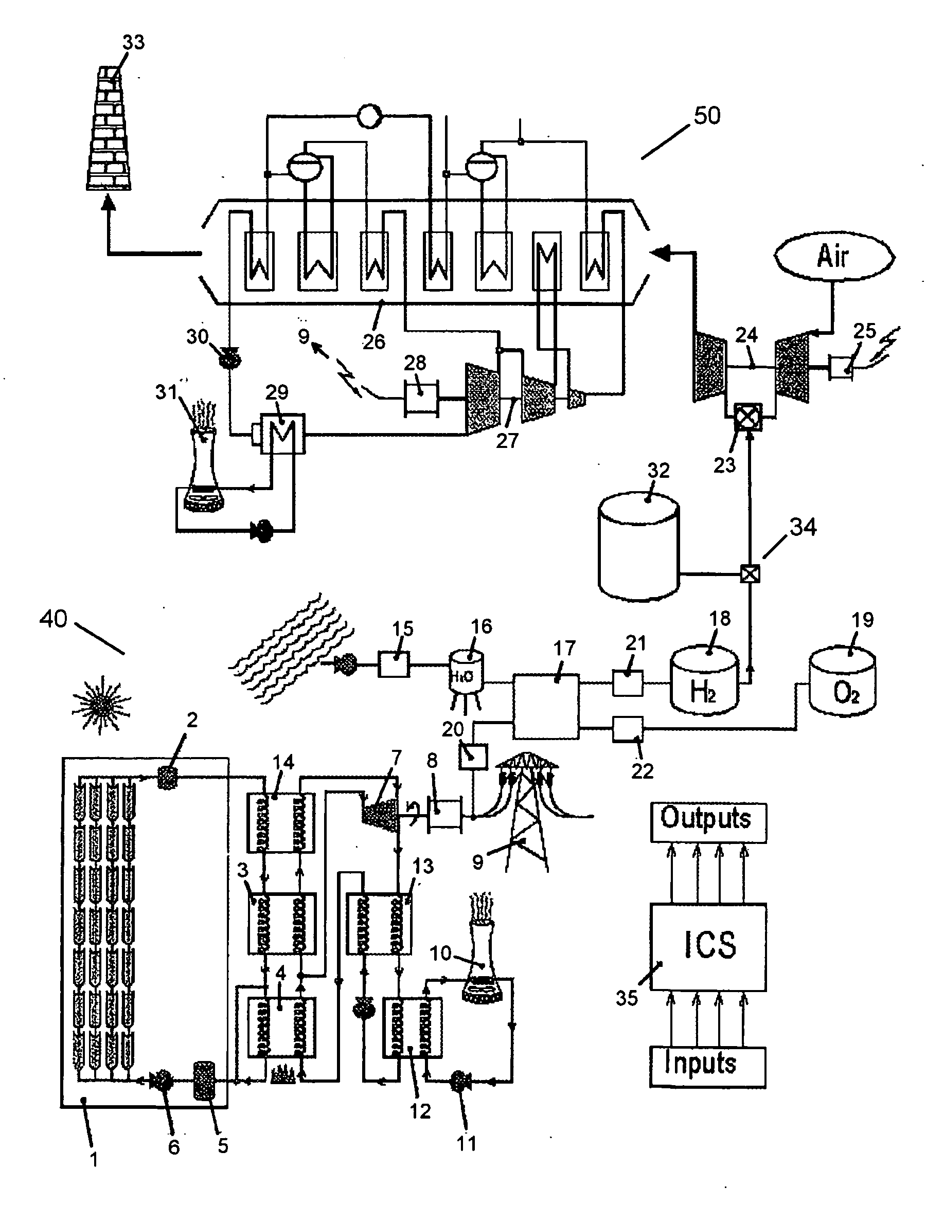 Hybrid generation with alternative fuel sources