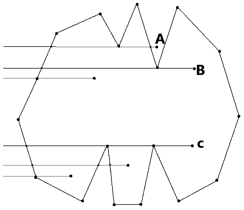 Building modeling method and device based on airborne laser radar