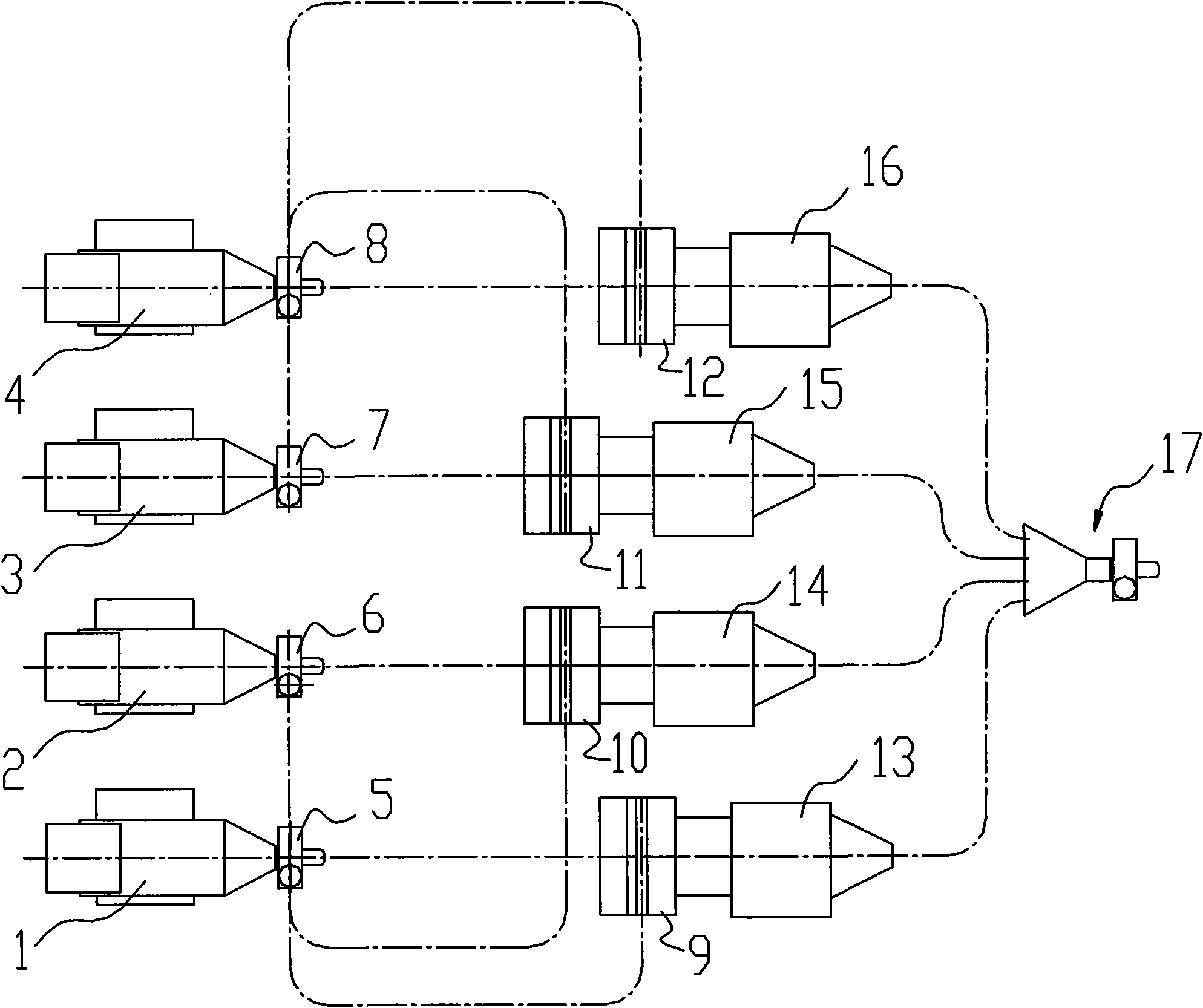 Combined color blending machine