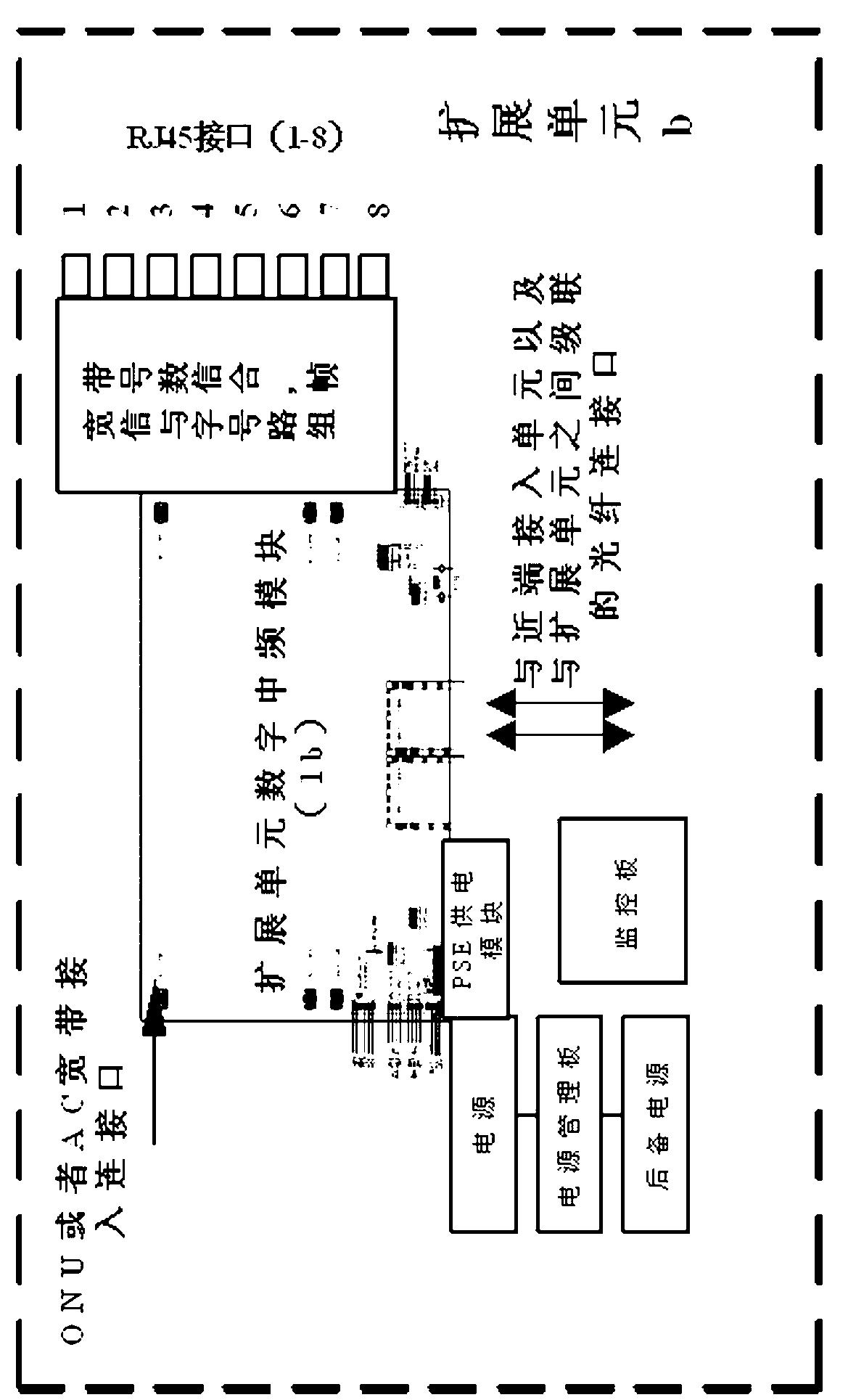 Multi-system digital optical fiber category 5 cable distribution system