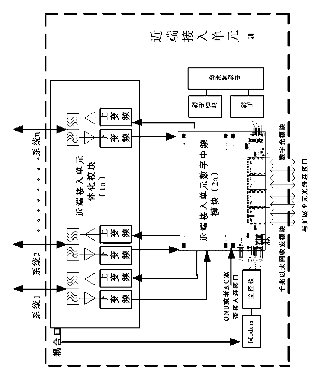 Multi-system digital optical fiber category 5 cable distribution system