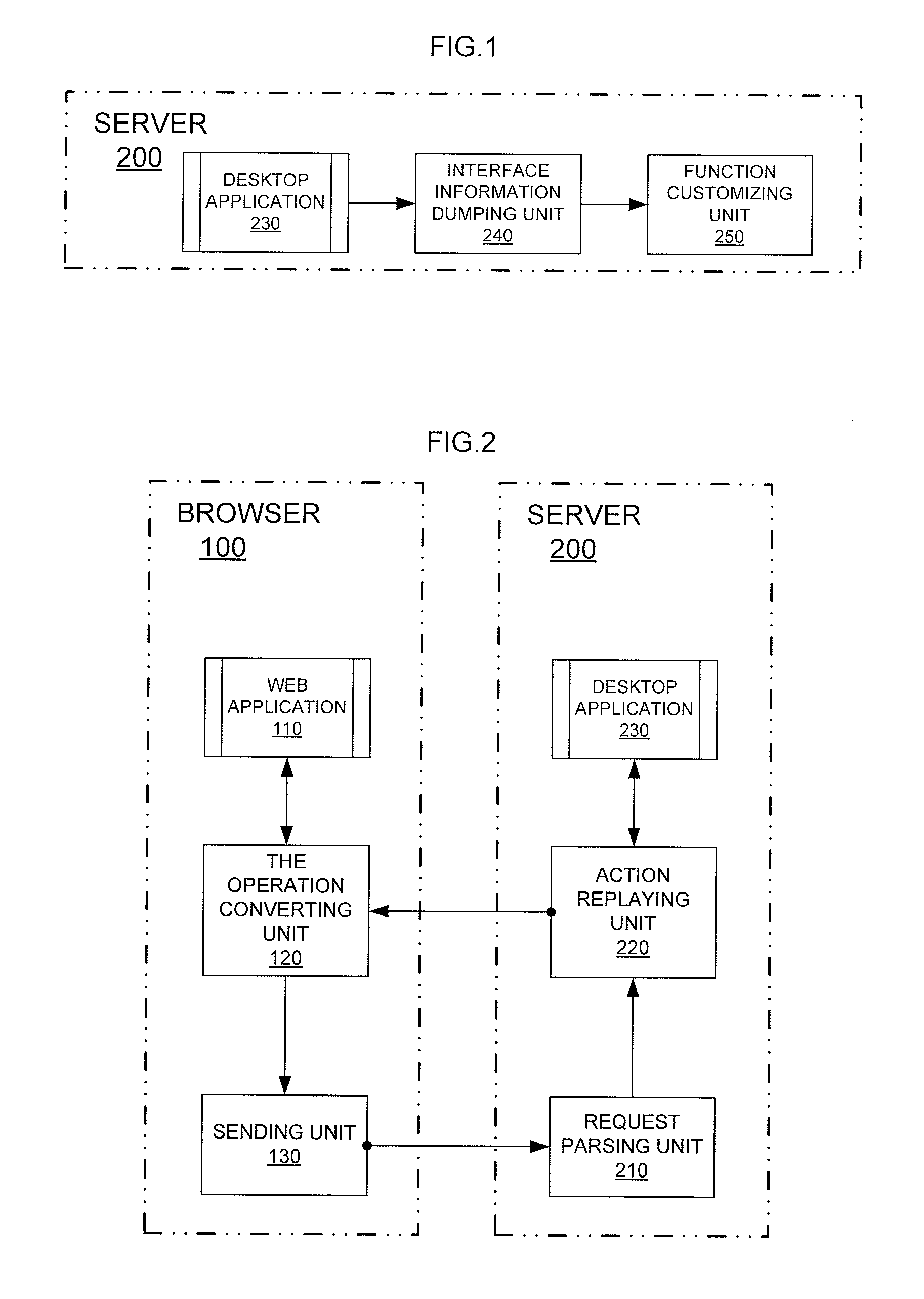 Customizing system and method for converting desktop application into web application