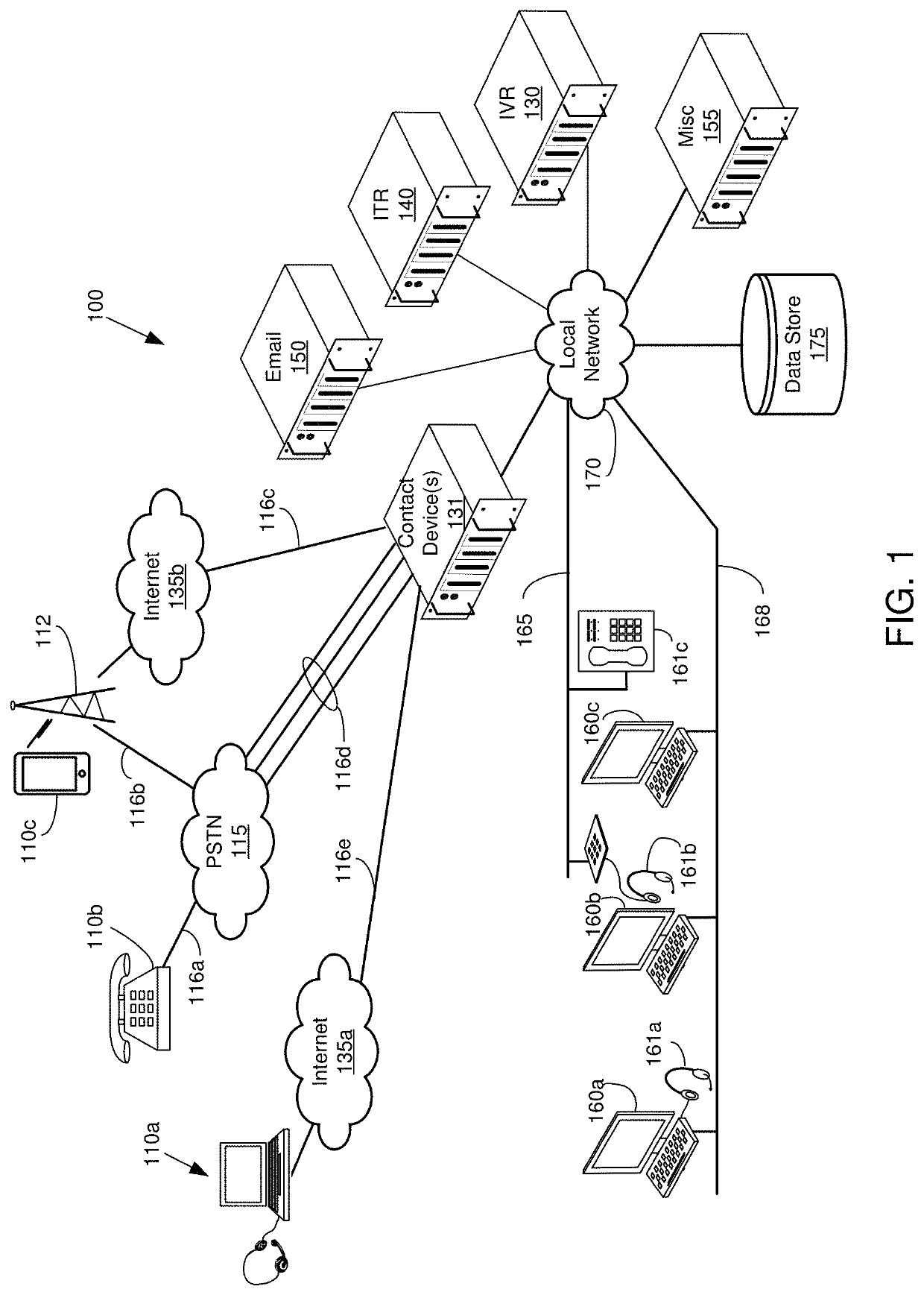 Facilitating agent management of consent for a party associated with multiple telephone numbers