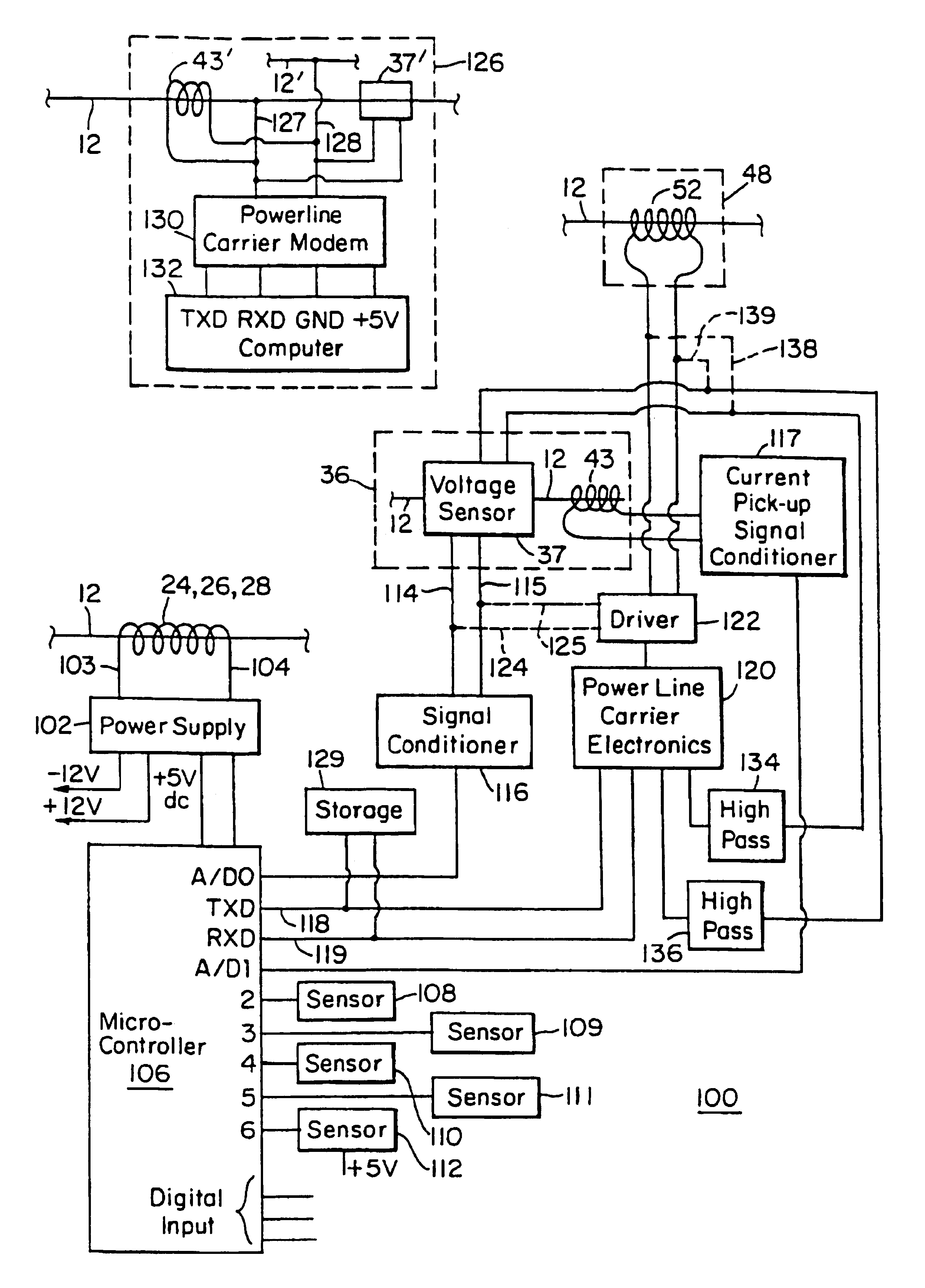 Non-invasive powerline communications system