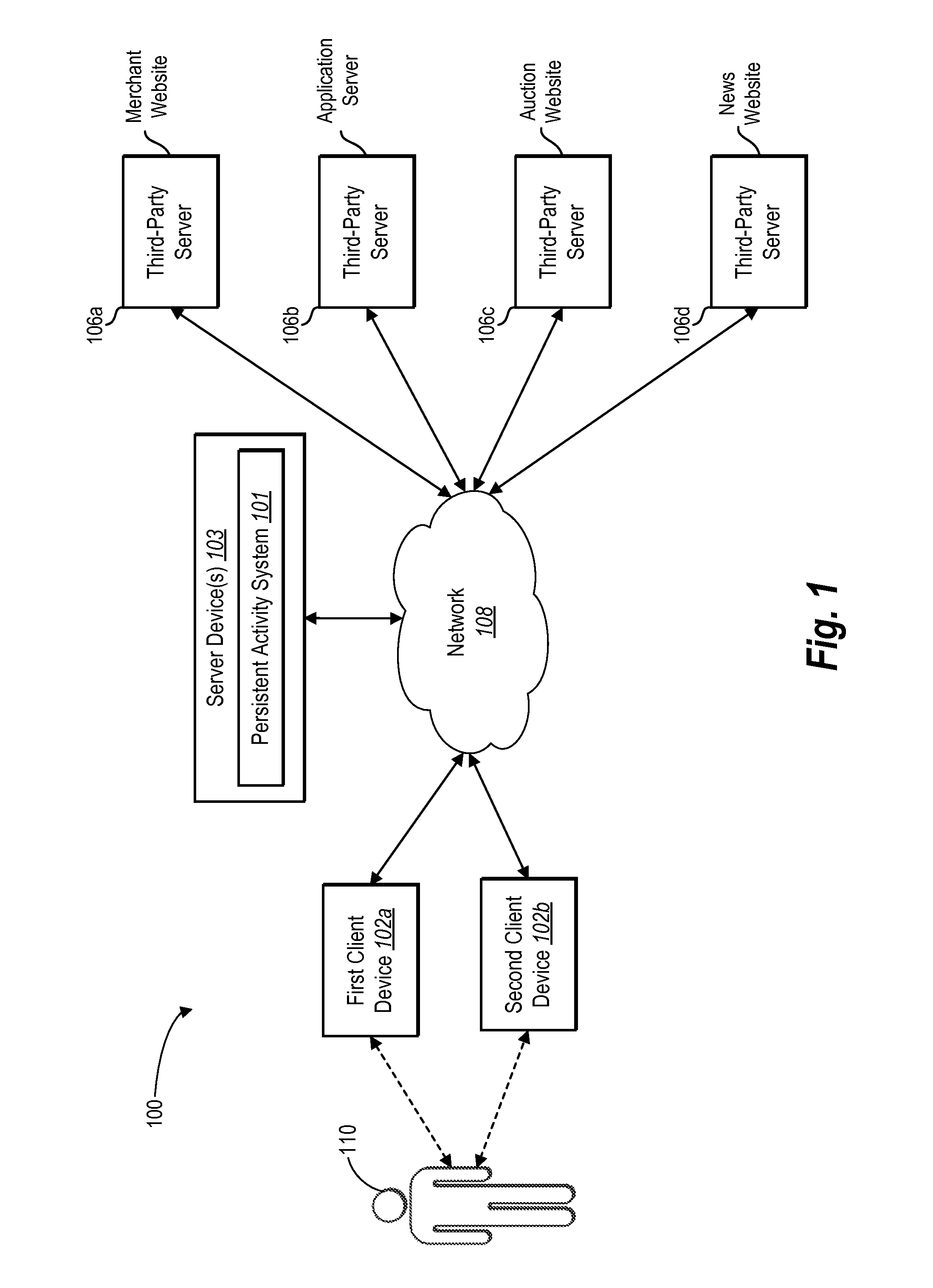 Providing persistent activity sessions across client devices