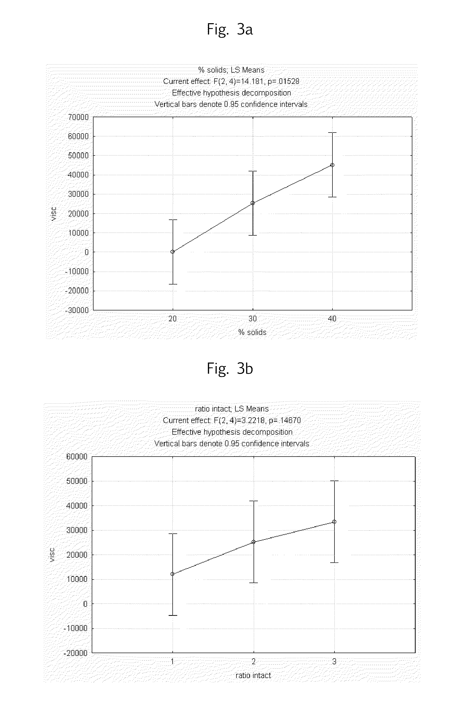 High-Protein Beverages Comprising Whey Protein