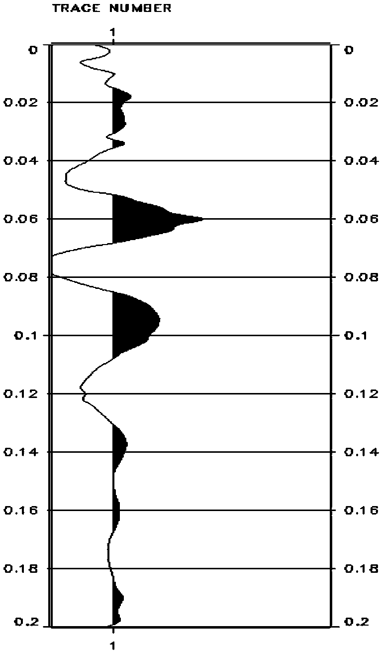 Seismic data processing method and formation quality factor estimation method and device