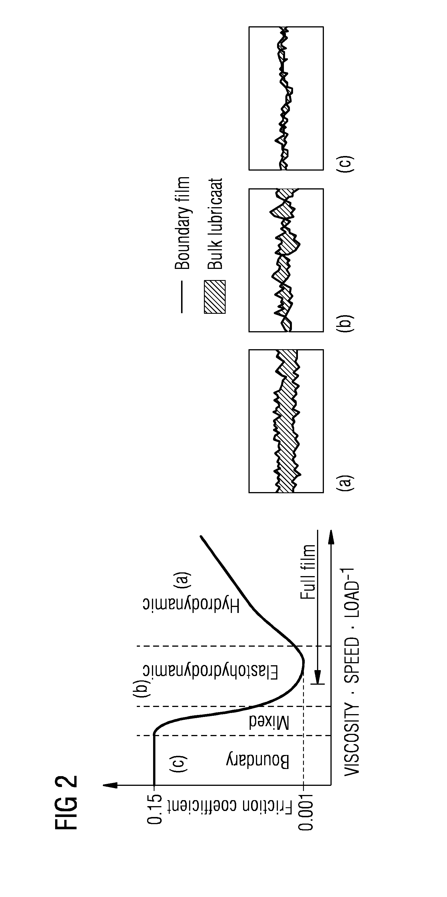 Method for controlling a wind turbine and wind turbine