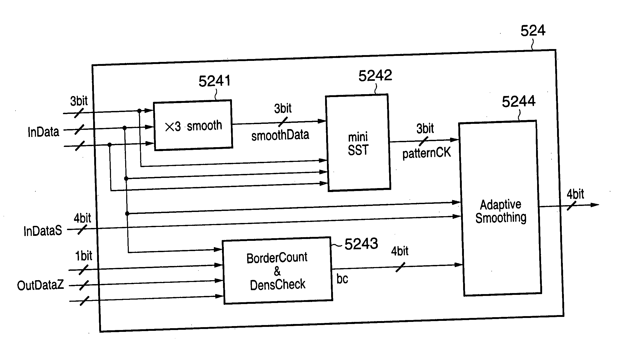 Image processing apparatus and image processing method