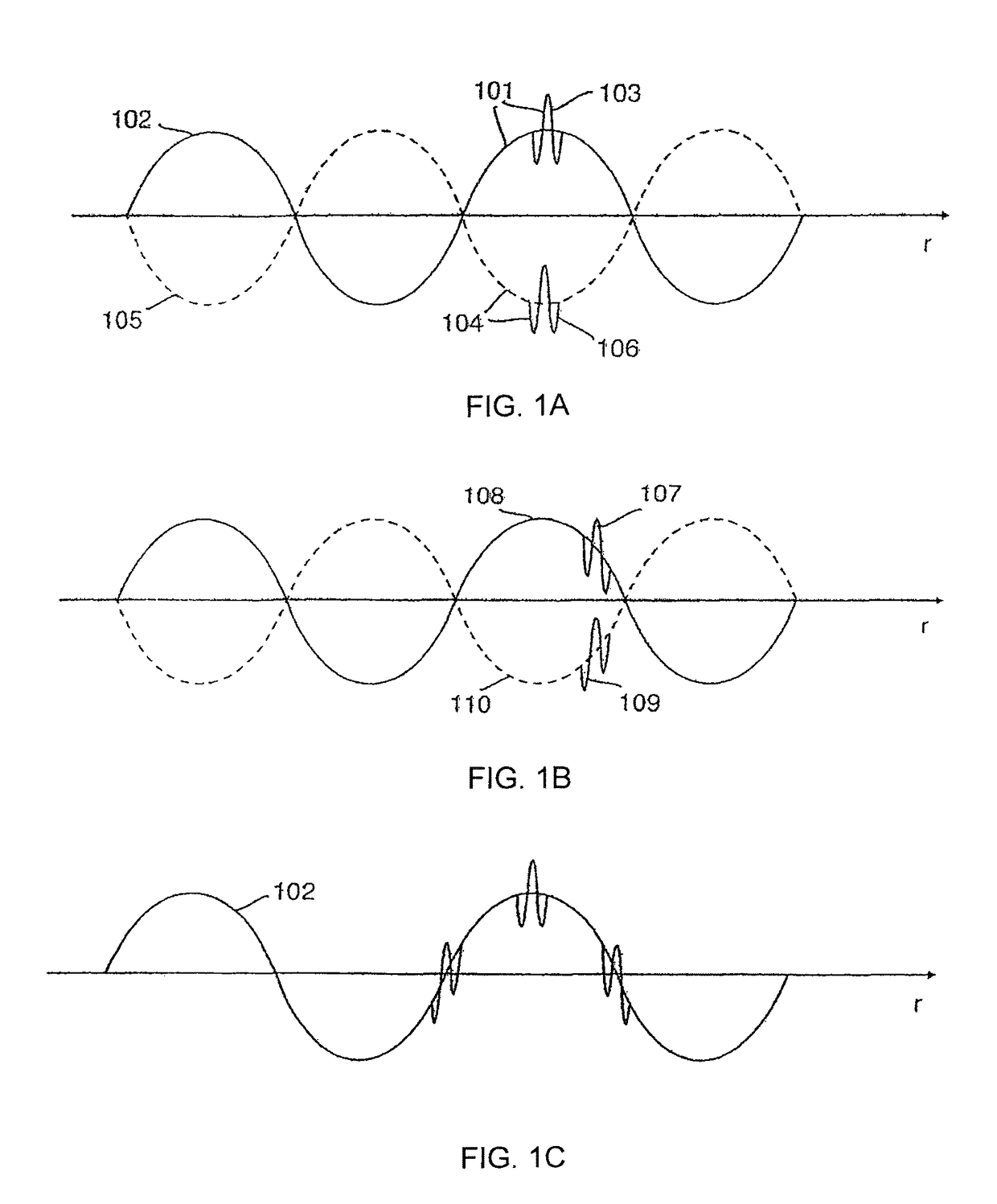 Measurement and imaging of scatterers with memory of scatterer parameters using at least two-frequency elastic wave pulse complexes